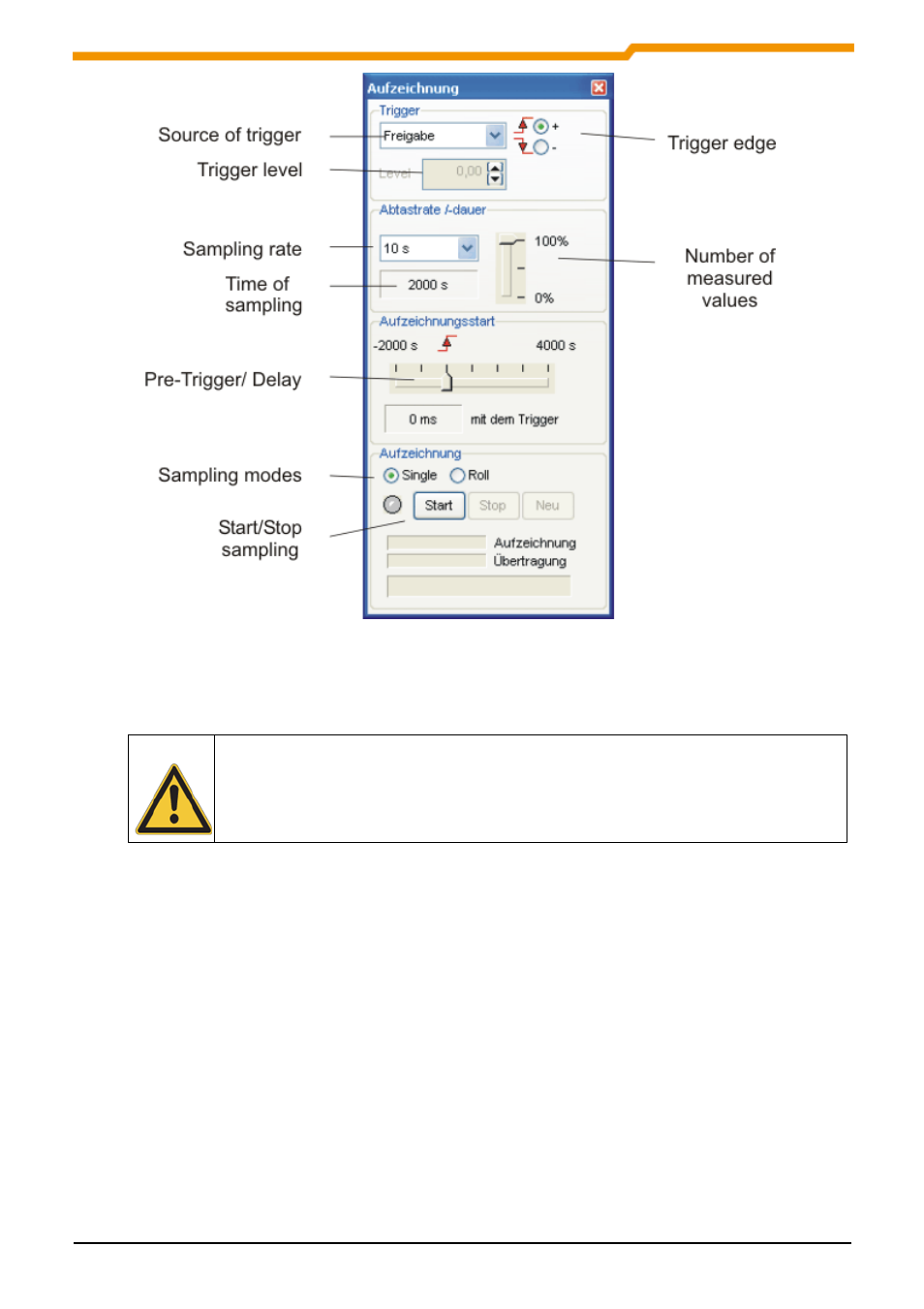 NORD Drivesystems BU0000 User Manual | Page 50 / 85