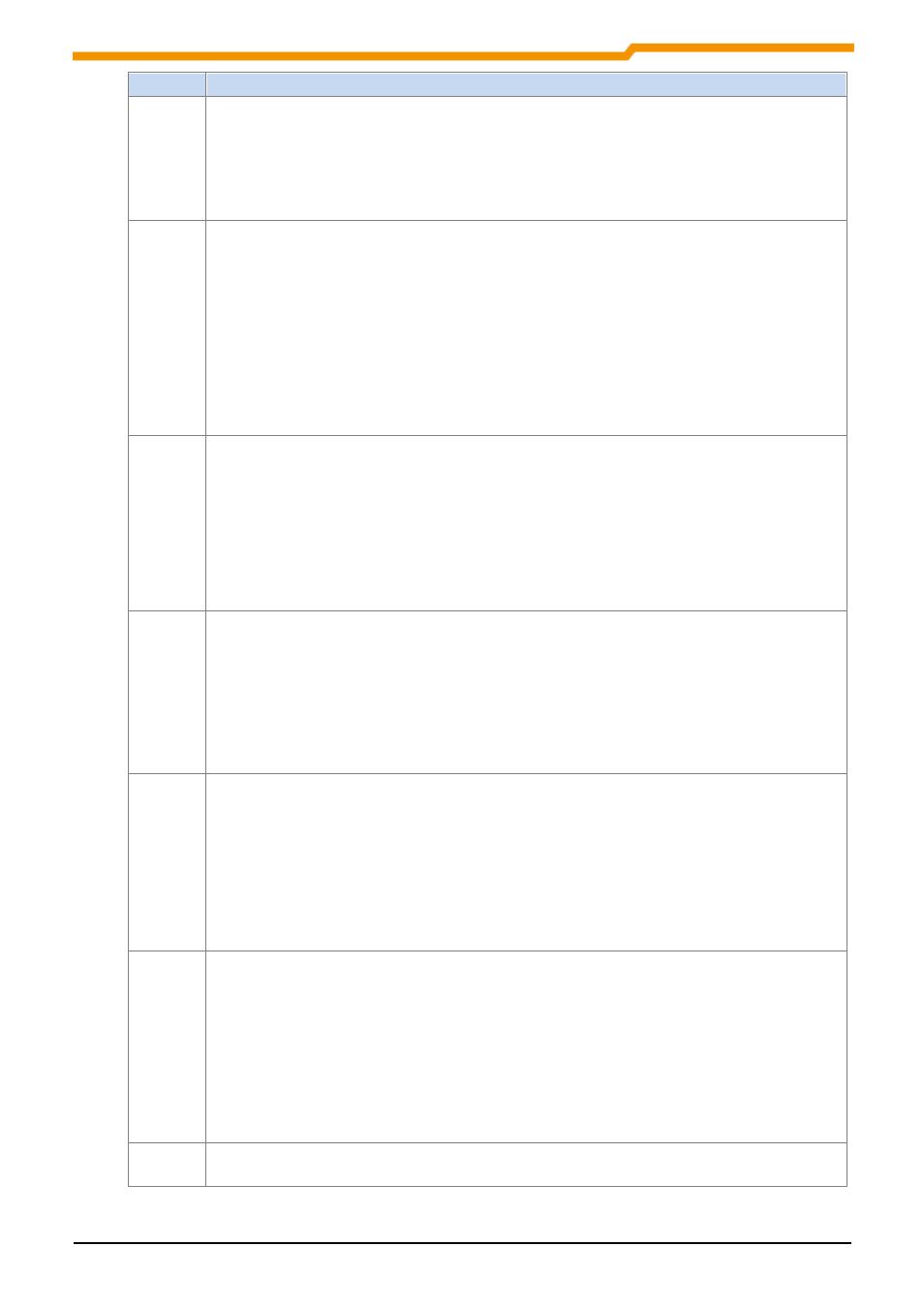 NORD Drivesystems BU0000 User Manual | Page 58 / 85