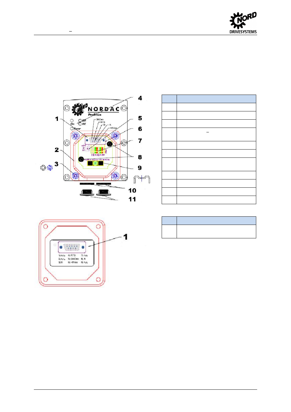 NORD Drivesystems BU0020 User Manual | Page 34 / 104