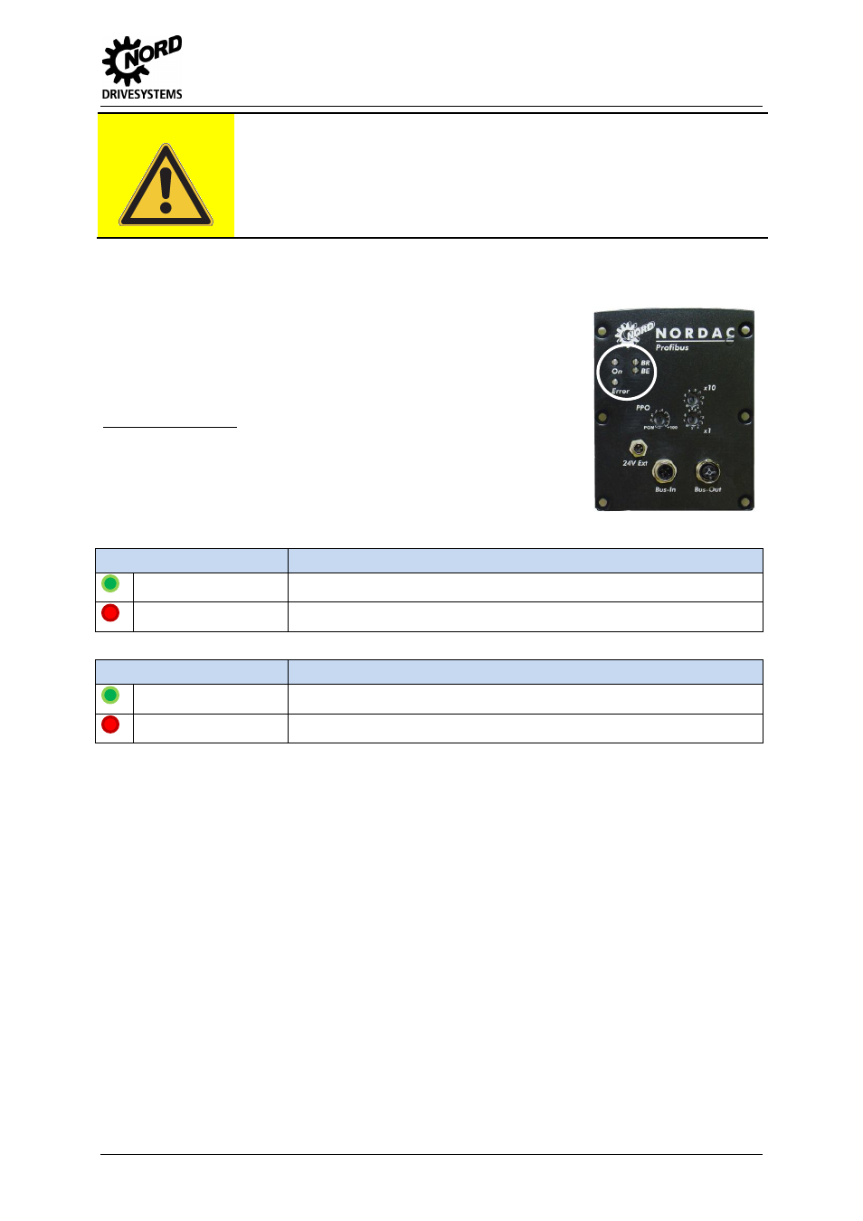 8 status messages from the sk tu2-pbr-... modules, Status messages from the sk tu2-pbr-... modules, 2 modules | NORD Drivesystems BU0020 User Manual | Page 37 / 104