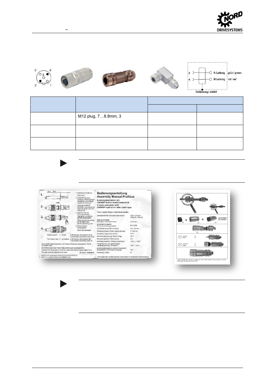 M12 socket | NORD Drivesystems BU0020 User Manual | Page 40 / 104