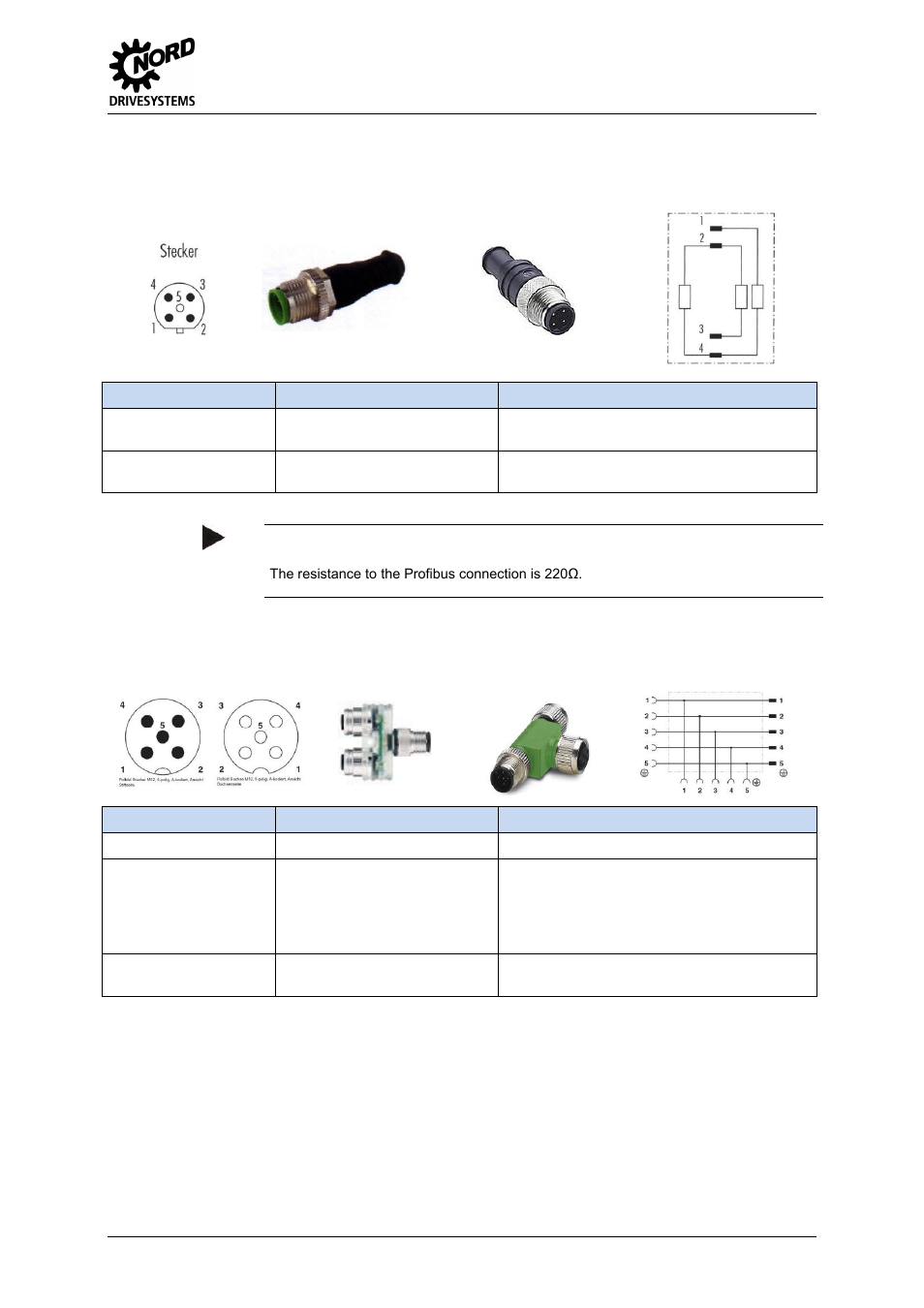 M12 termination resistor, M12- t connectors, 3 recommended connector and accessory components | NORD Drivesystems BU0020 User Manual | Page 41 / 104