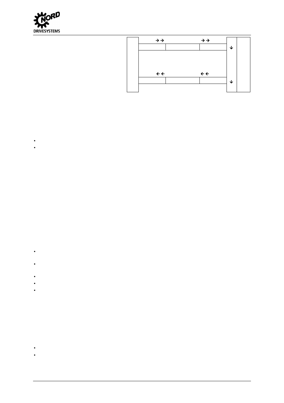 1 profibus dp performance level dp-v0, 2 profibus dp performance level dp-v1, 3 profibus dp performance level dp-v2 | Profibus dp performance level dp-v0, Profibus dp performance level dp-v1, Profibus dp performance level dp-v2, Fig. 7: diagram of telegram sequence, 5 profibus technology and protocol | NORD Drivesystems BU0020 User Manual | Page 49 / 104