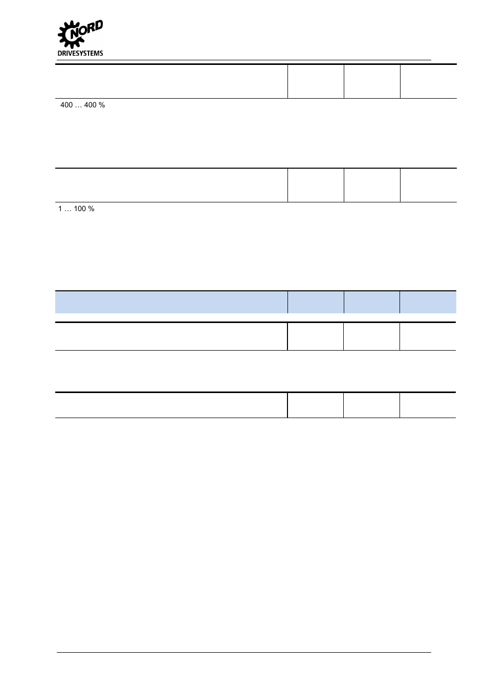 2 extra functions, Extra functions, 6 parameterisation | P482, Norm. busio out bits, P483, Hyst. busio out bits, P507 ppo-type, P508 profibus address | NORD Drivesystems BU0020 User Manual | Page 55 / 104