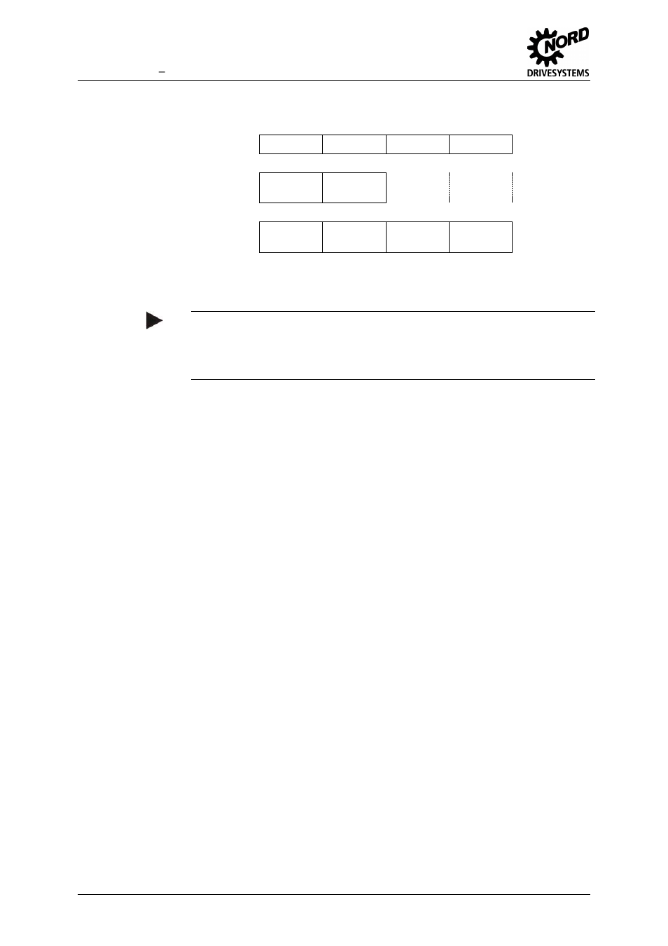 2 process data, sk 5xxe, Process data, sk 5xxe | NORD Drivesystems BU0020 User Manual | Page 74 / 104