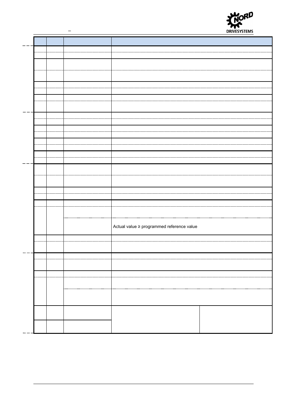 NORD Drivesystems BU0020 User Manual | Page 76 / 104