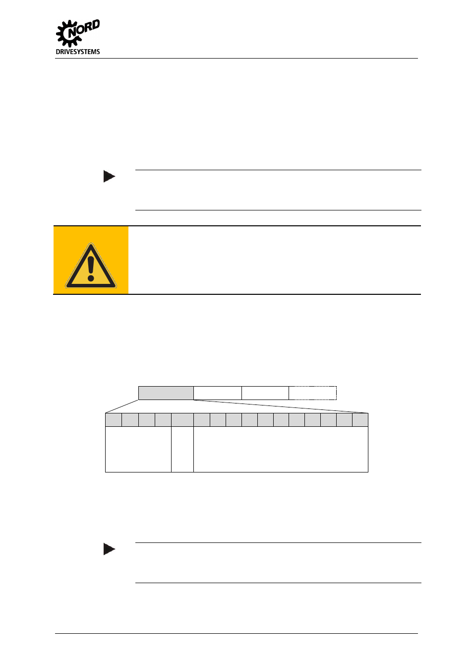 5 parameter range (pkw), 1 parameter label (pke), Parameter range (pkw) | Parameter label (pke), 7 data transmission | NORD Drivesystems BU0020 User Manual | Page 83 / 104