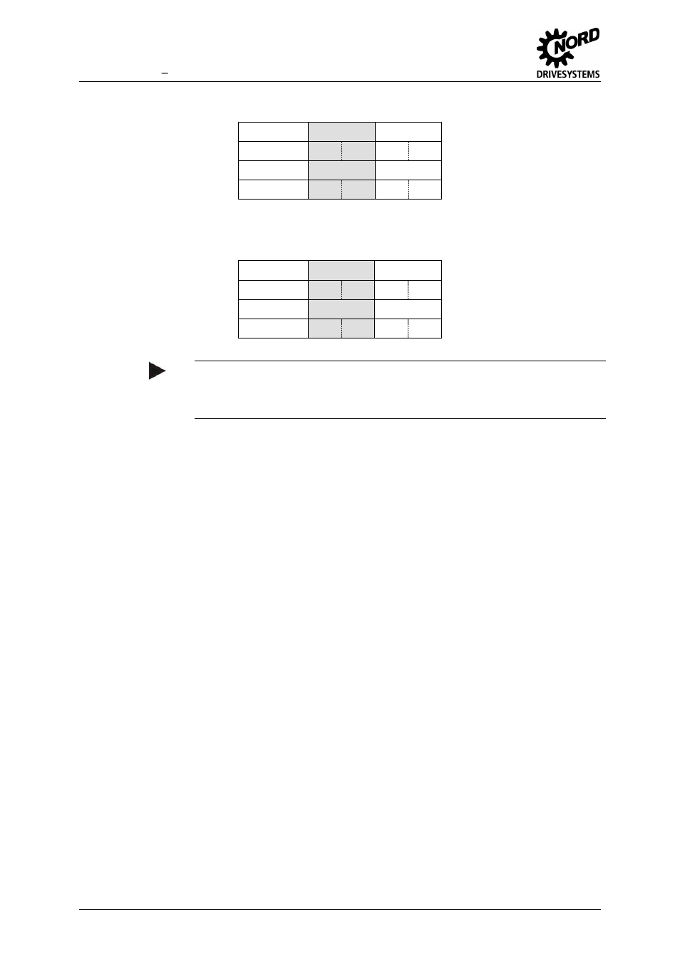 NORD Drivesystems BU0020 User Manual | Page 92 / 104