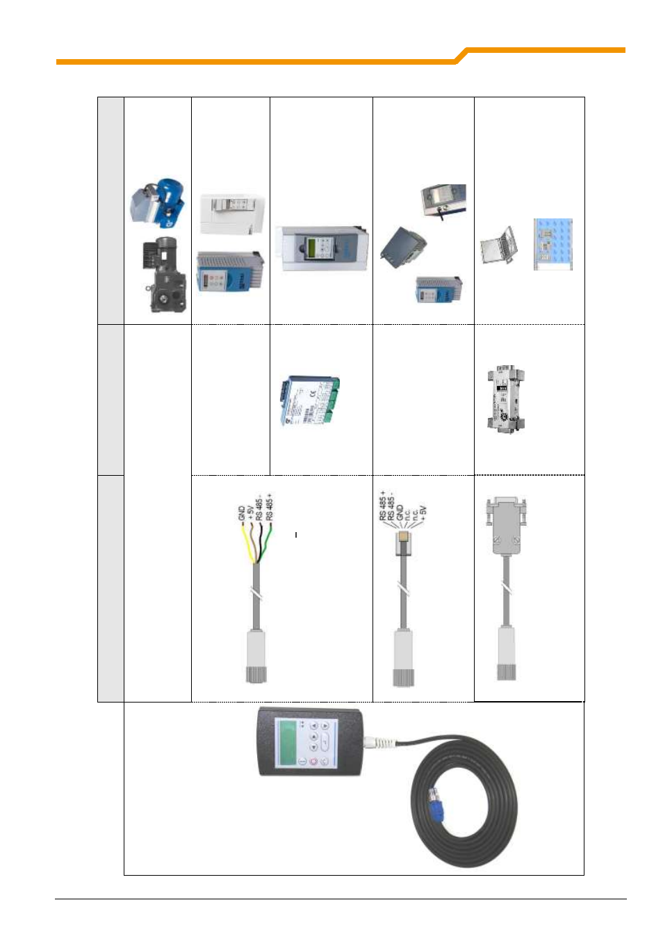 Nord ac fre quenc y inv e rter, Module s /options, Con nec ting c a ble | NORD Drivesystems BU0040 User Manual | Page 10 / 60