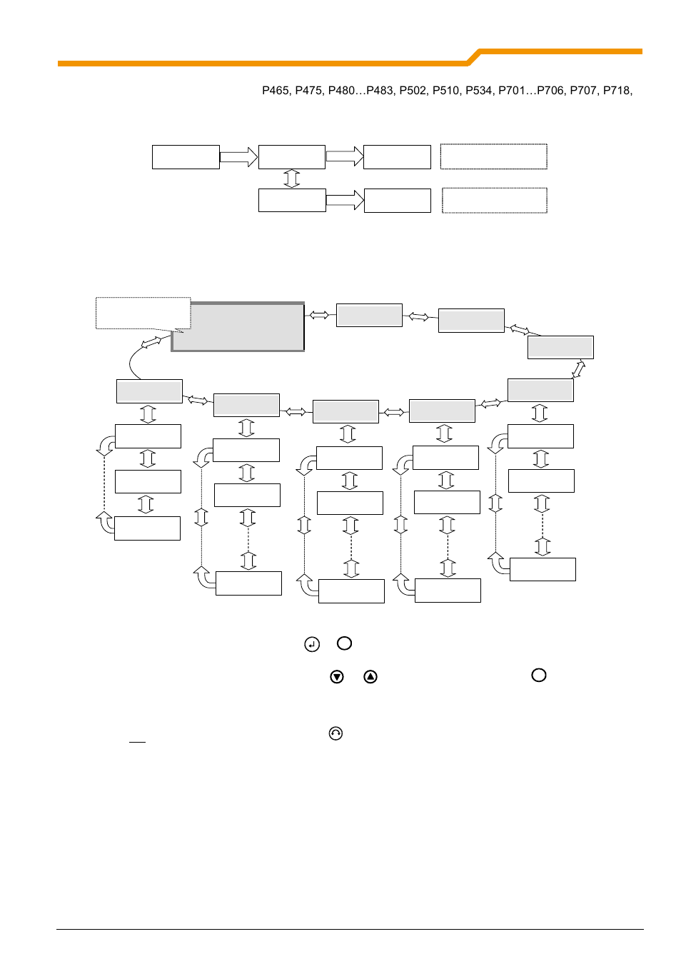 NORD Drivesystems BU0040 User Manual | Page 24 / 60