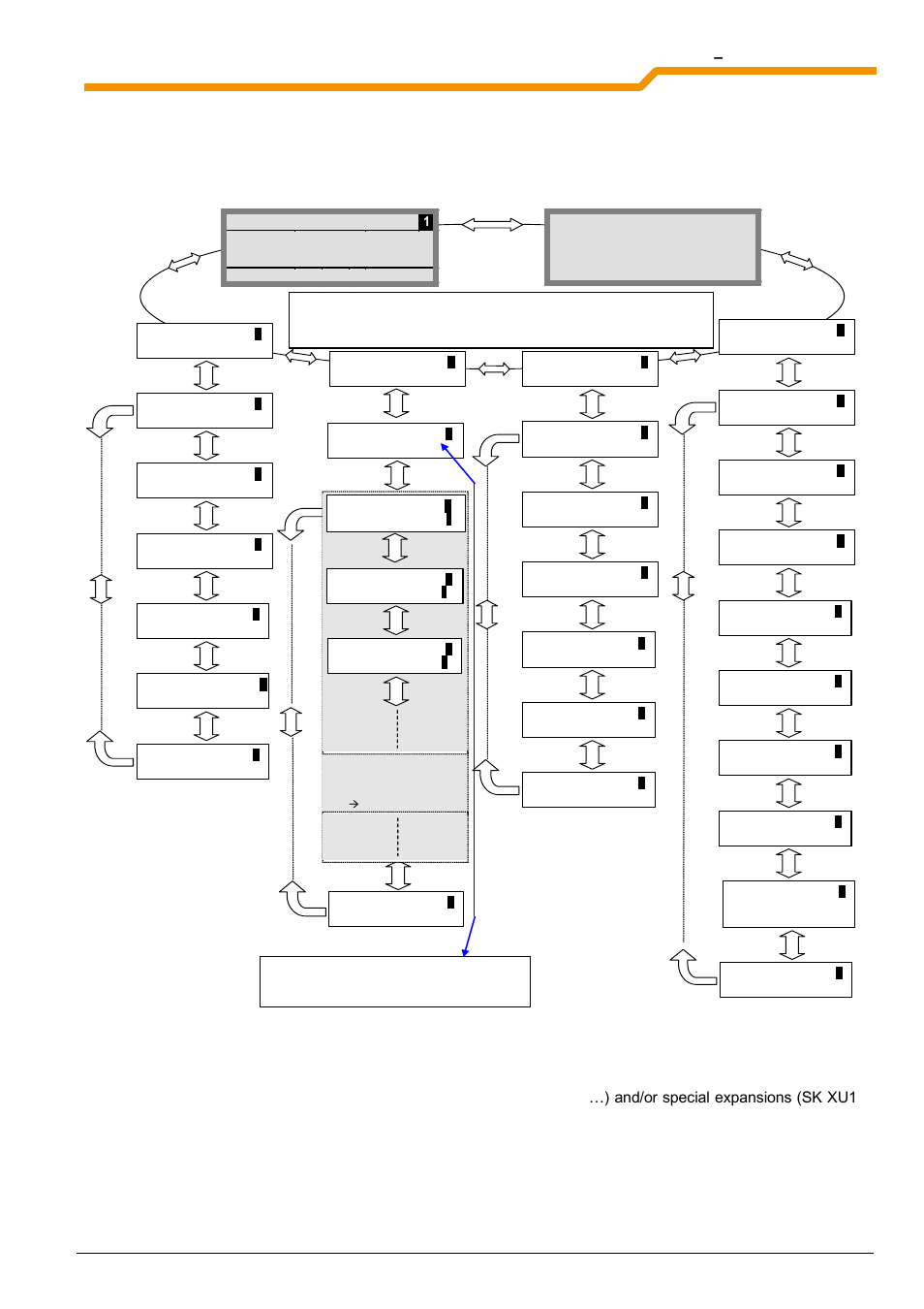 NORD Drivesystems BU0040 User Manual | Page 29 / 60