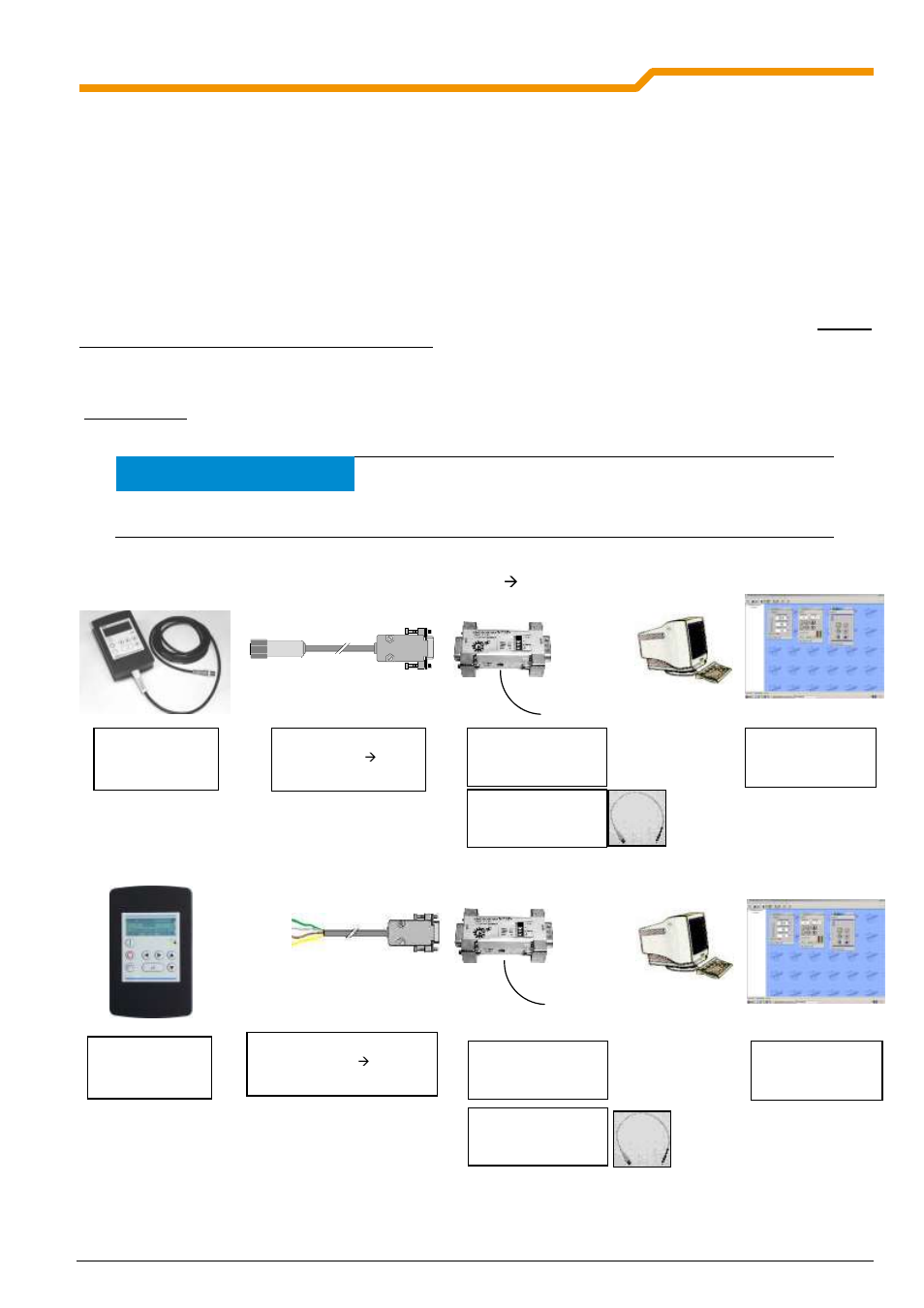 Attention, Damage to pc | NORD Drivesystems BU0040 User Manual | Page 32 / 60