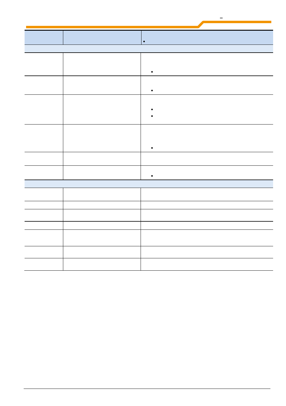 NORD Drivesystems BU0040 User Manual | Page 39 / 60