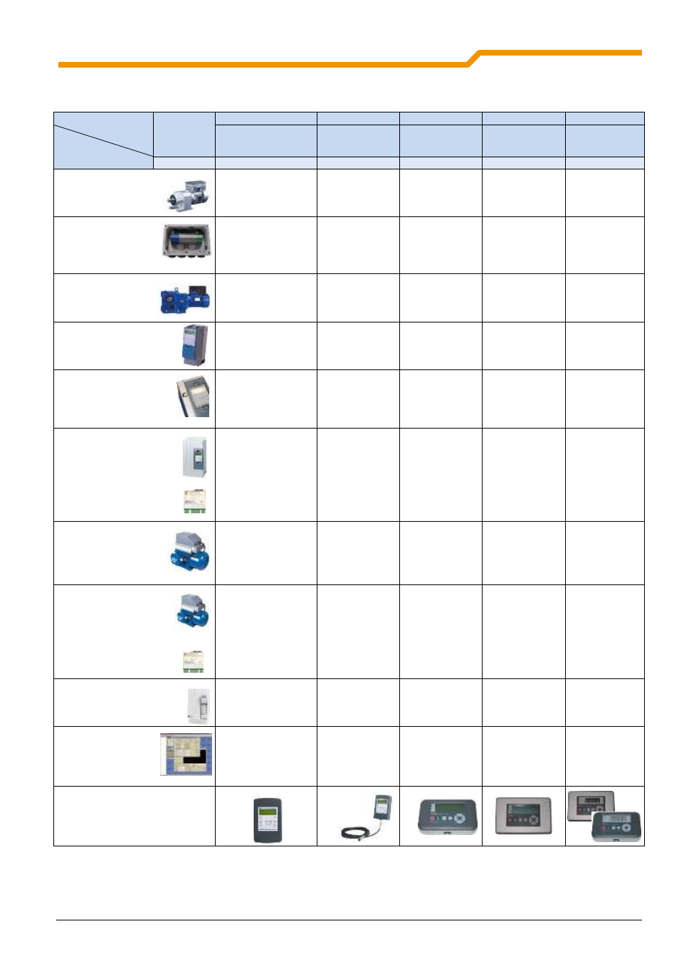 NORD Drivesystems BU0040 User Manual | Page 42 / 60
