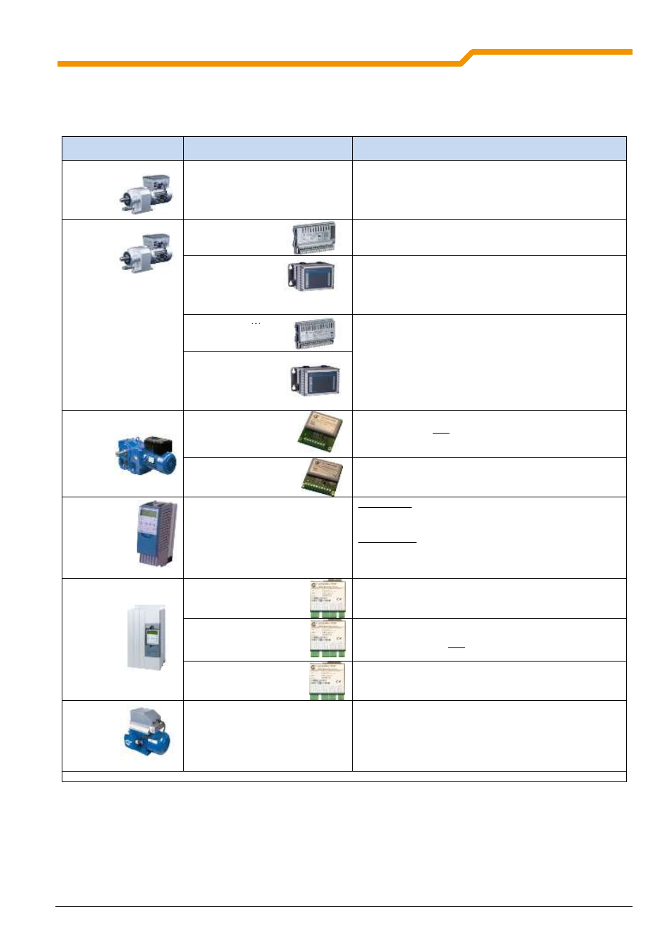 NORD Drivesystems BU0040 User Manual | Page 54 / 60