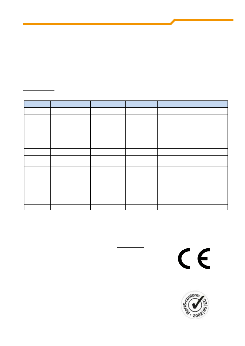 2 delivery, 3 scope of supply, 4 certifications 1.4.1 | NORD Drivesystems BU0040 User Manual | Page 8 / 60