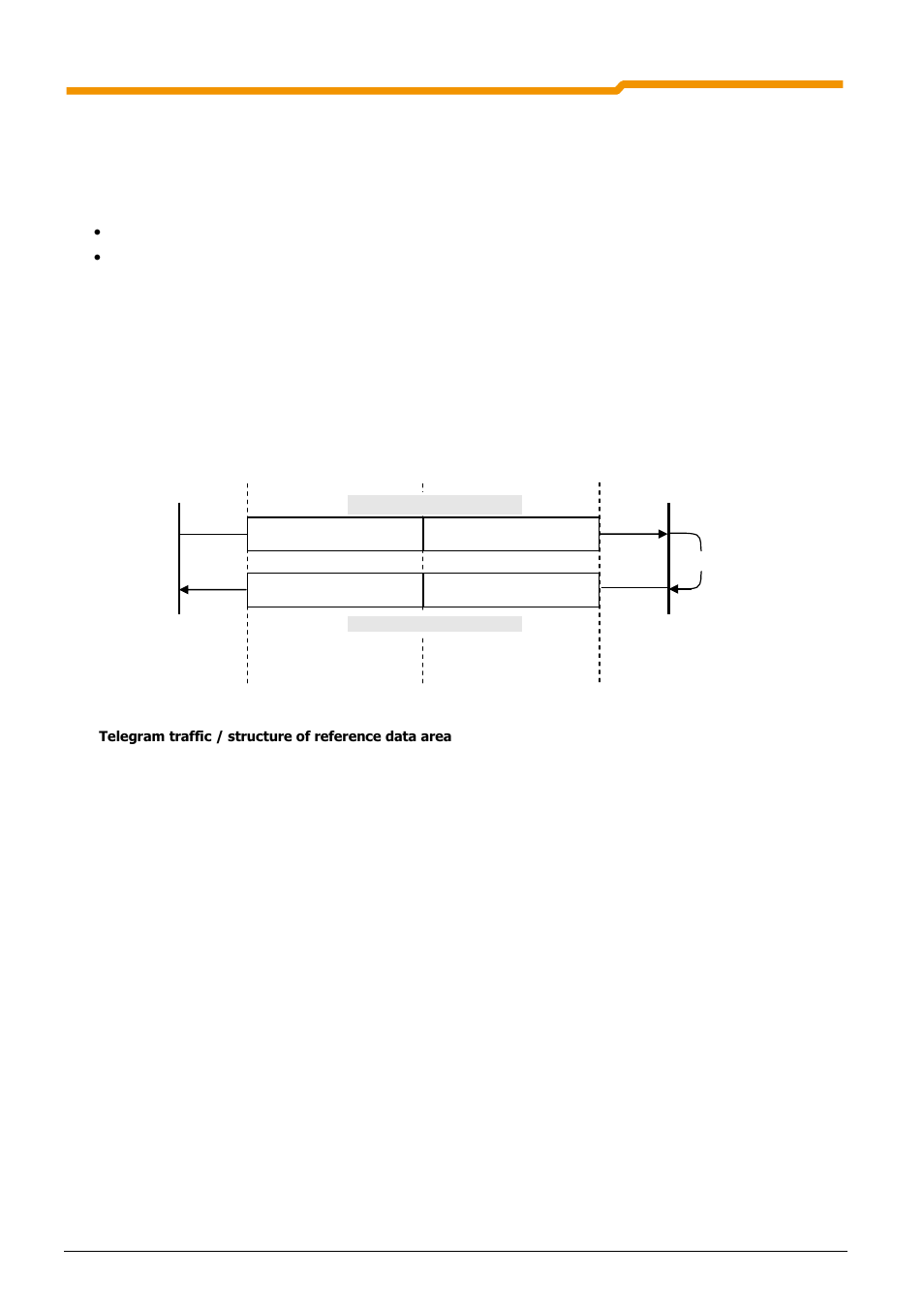 5 data transmission, 1 structure of reference data, 5 data transmission 1.5.1 | NORD Drivesystems BU0050 User Manual | Page 26 / 76