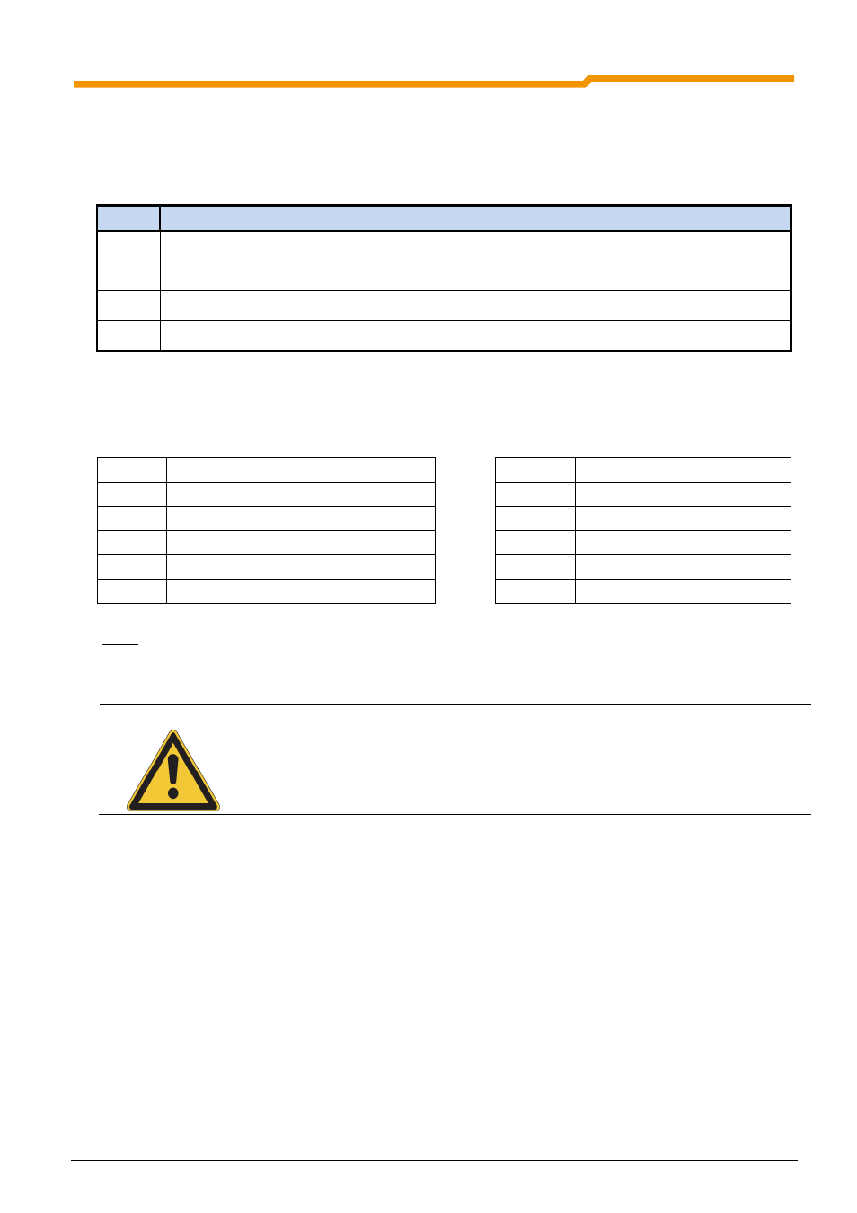 2 ppo types | NORD Drivesystems BU0050 User Manual | Page 27 / 76