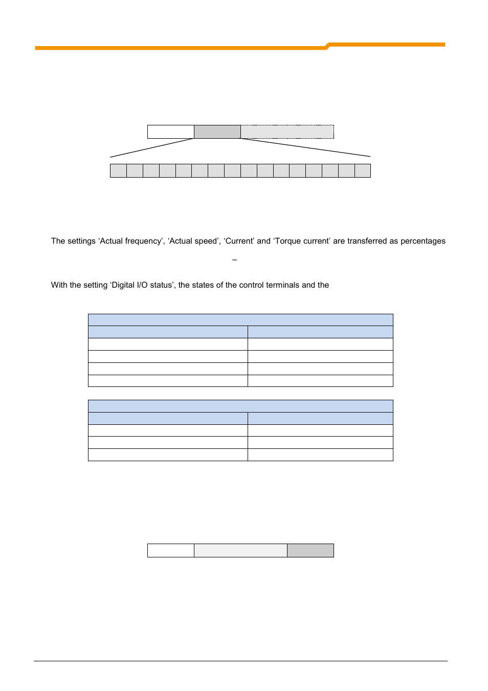 NORD Drivesystems BU0050 User Manual | Page 36 / 76