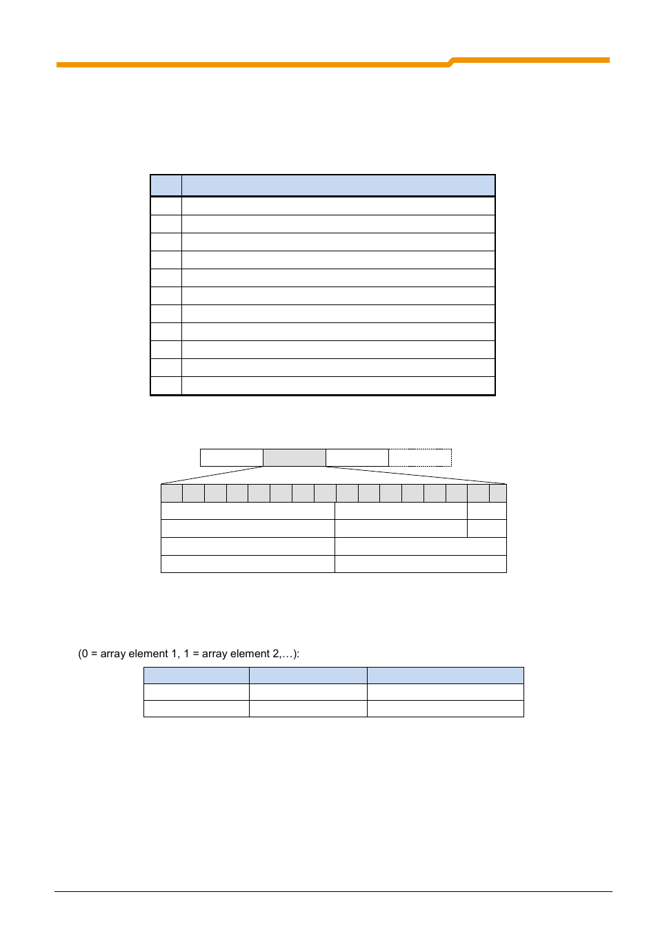 NORD Drivesystems BU0050 User Manual | Page 41 / 76