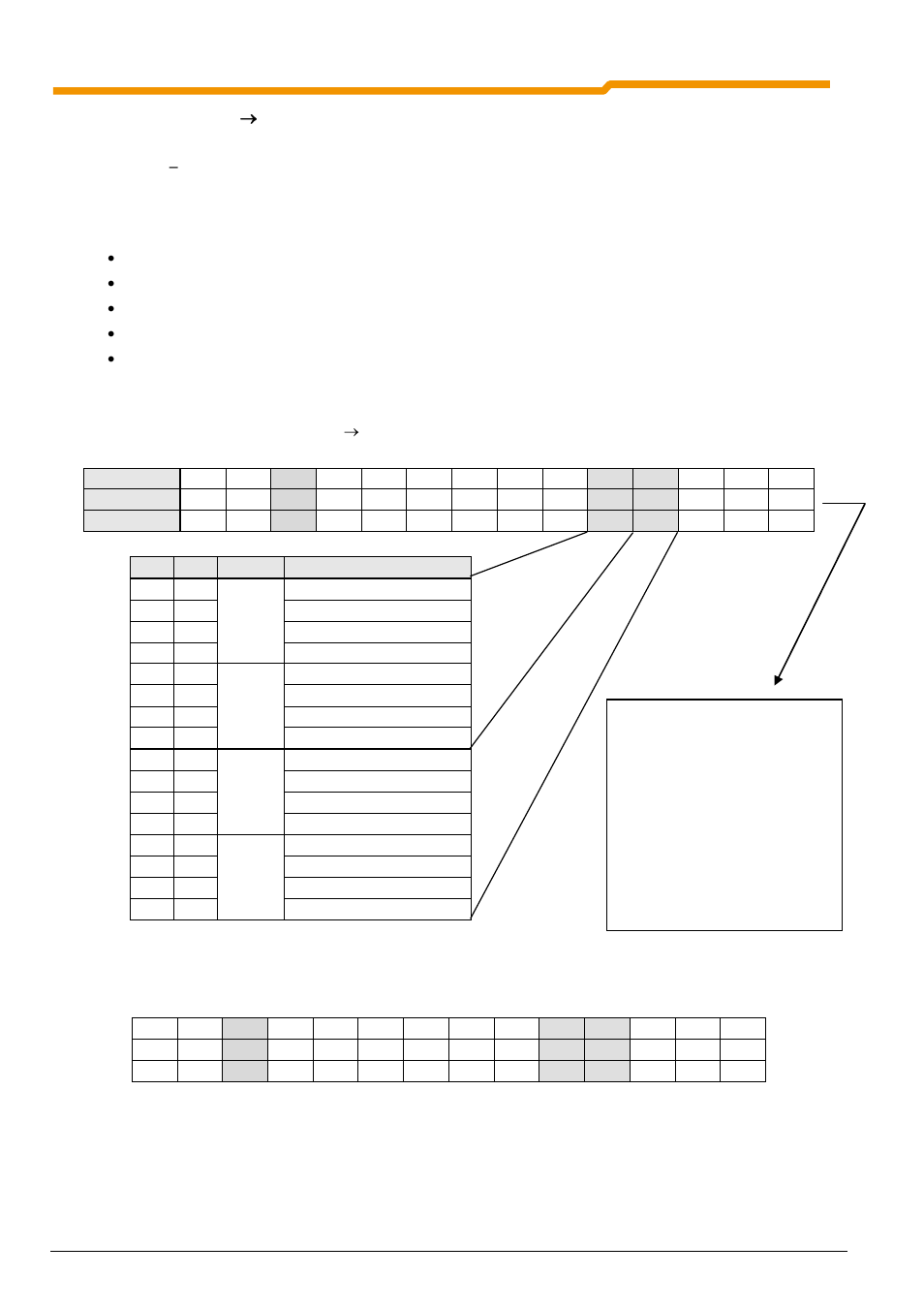 2 switch-on block, Standby, Switch-on block  standby | NORD Drivesystems BU0050 User Manual | Page 44 / 76