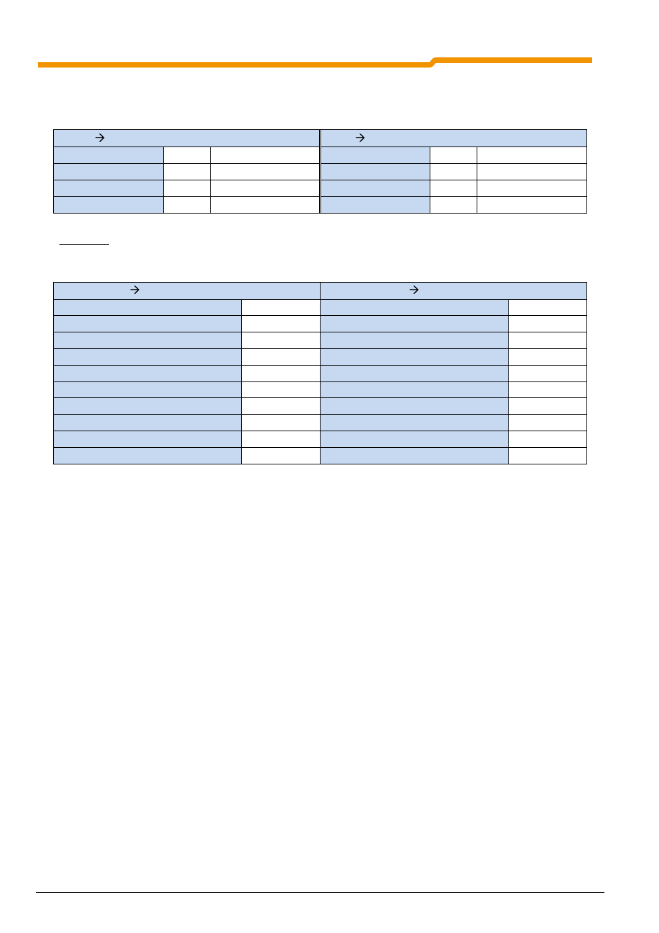 3 0fh write multiple coils | NORD Drivesystems BU0050 User Manual | Page 64 / 76