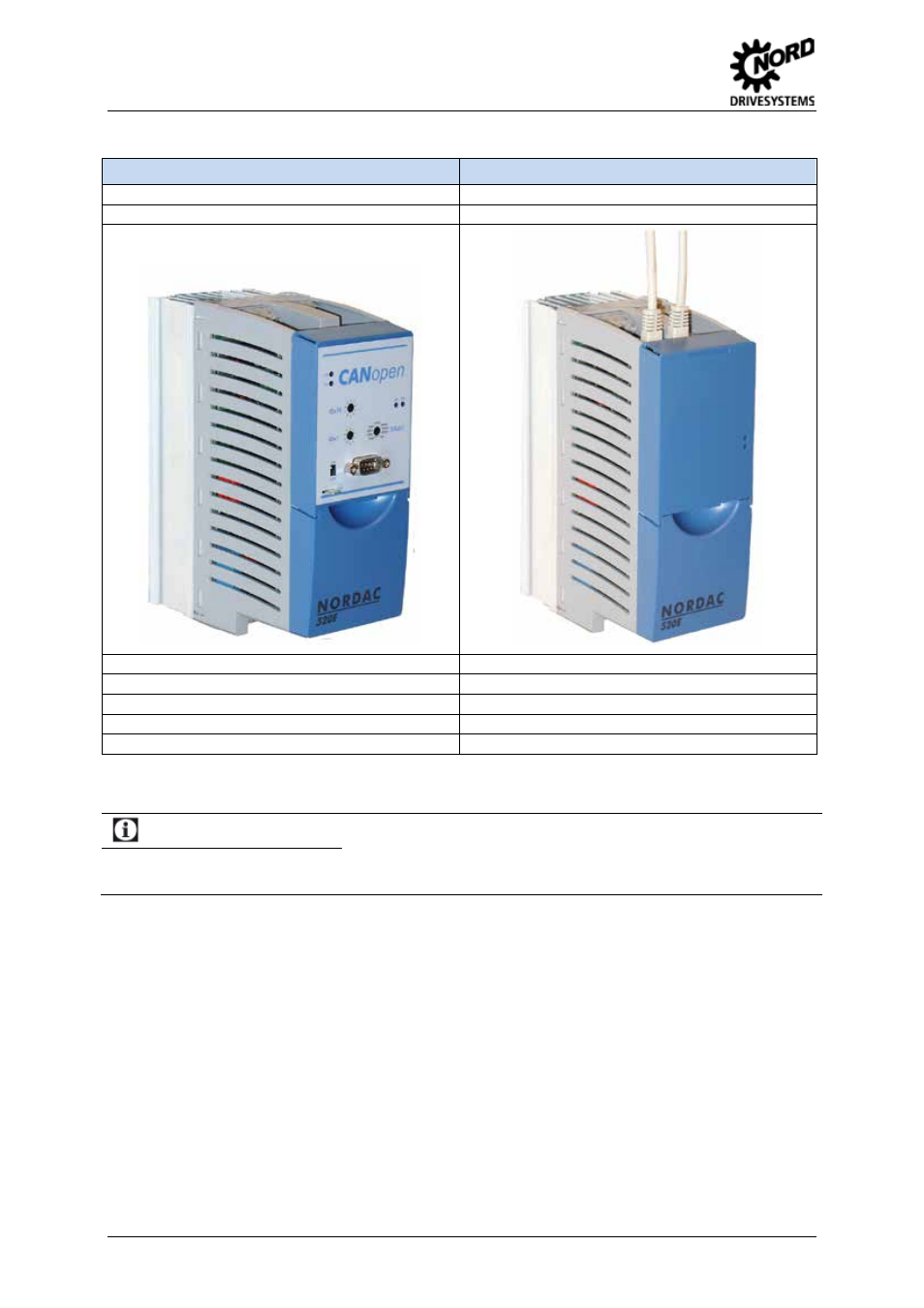 1 sk 5xxe cannord / canopen, overview, Sk 5xxe cannord / canopen, overview, Figure 2: sk 5xxe -configuration cannord / canopen | Information, Strain relief | NORD Drivesystems BU0060 User Manual | Page 16 / 104