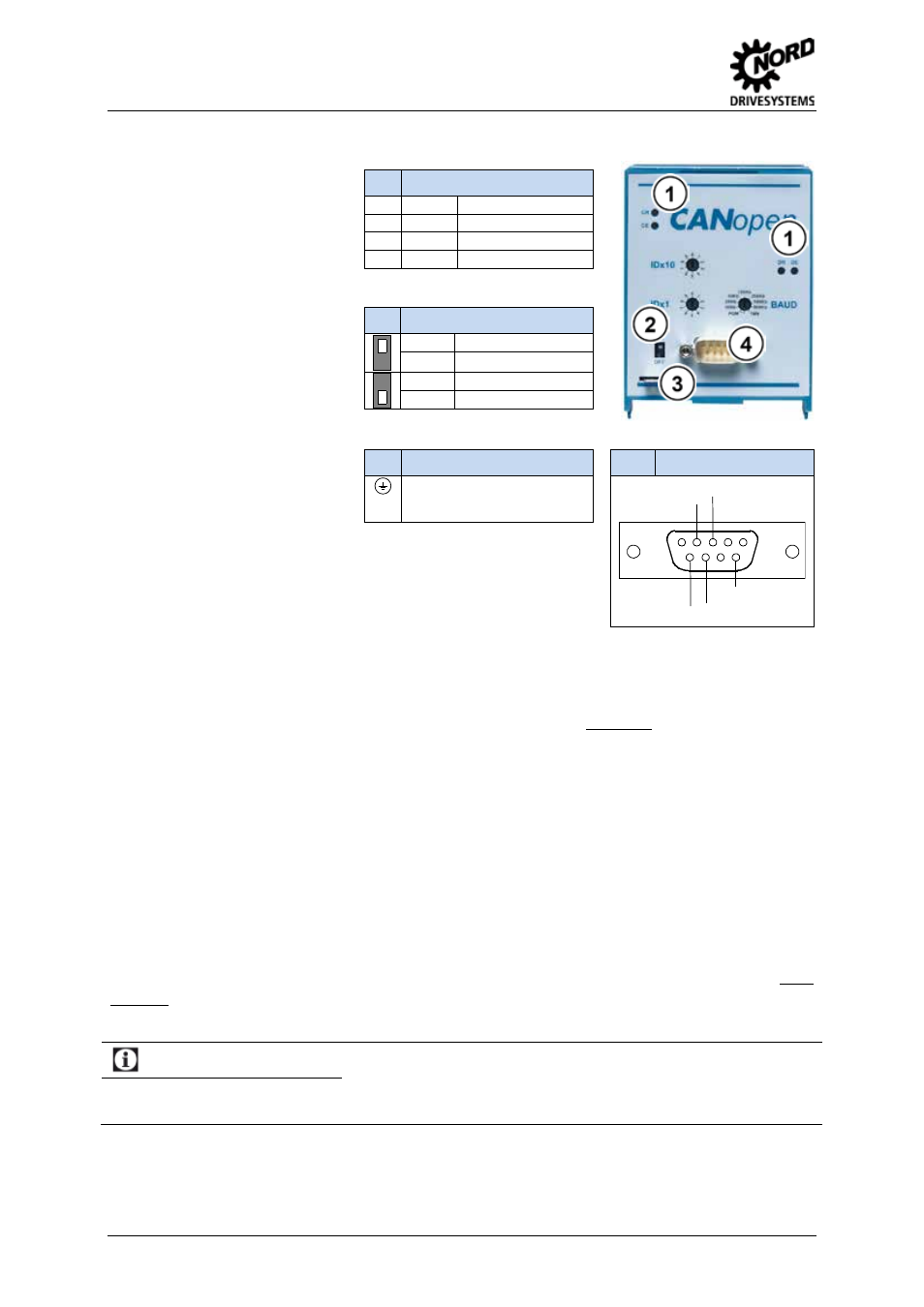 4 canopen module, sk tu3-cao, Canopen module, sk tu3-cao, Information | Rotary coding switches | NORD Drivesystems BU0060 User Manual | Page 20 / 104