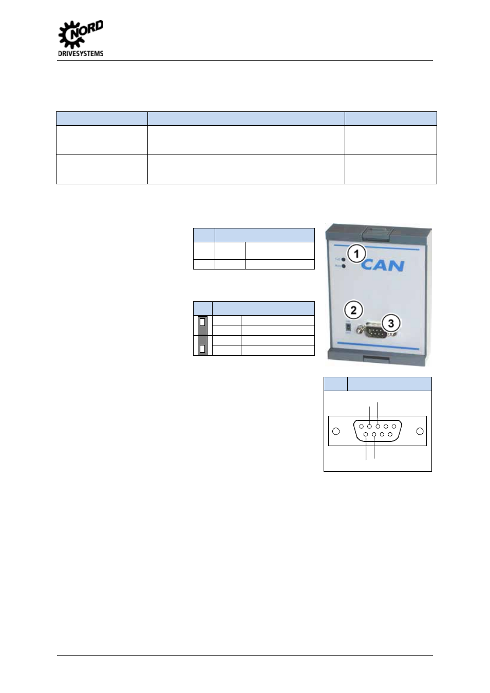 1 sk tu1- cannord / canopen module, overview, 2 cannord module, sk tu1-can, Sk tu1- cannord / canopen module, overview | Cannord module, sk tu1-can, 2 modules | NORD Drivesystems BU0060 User Manual | Page 23 / 104