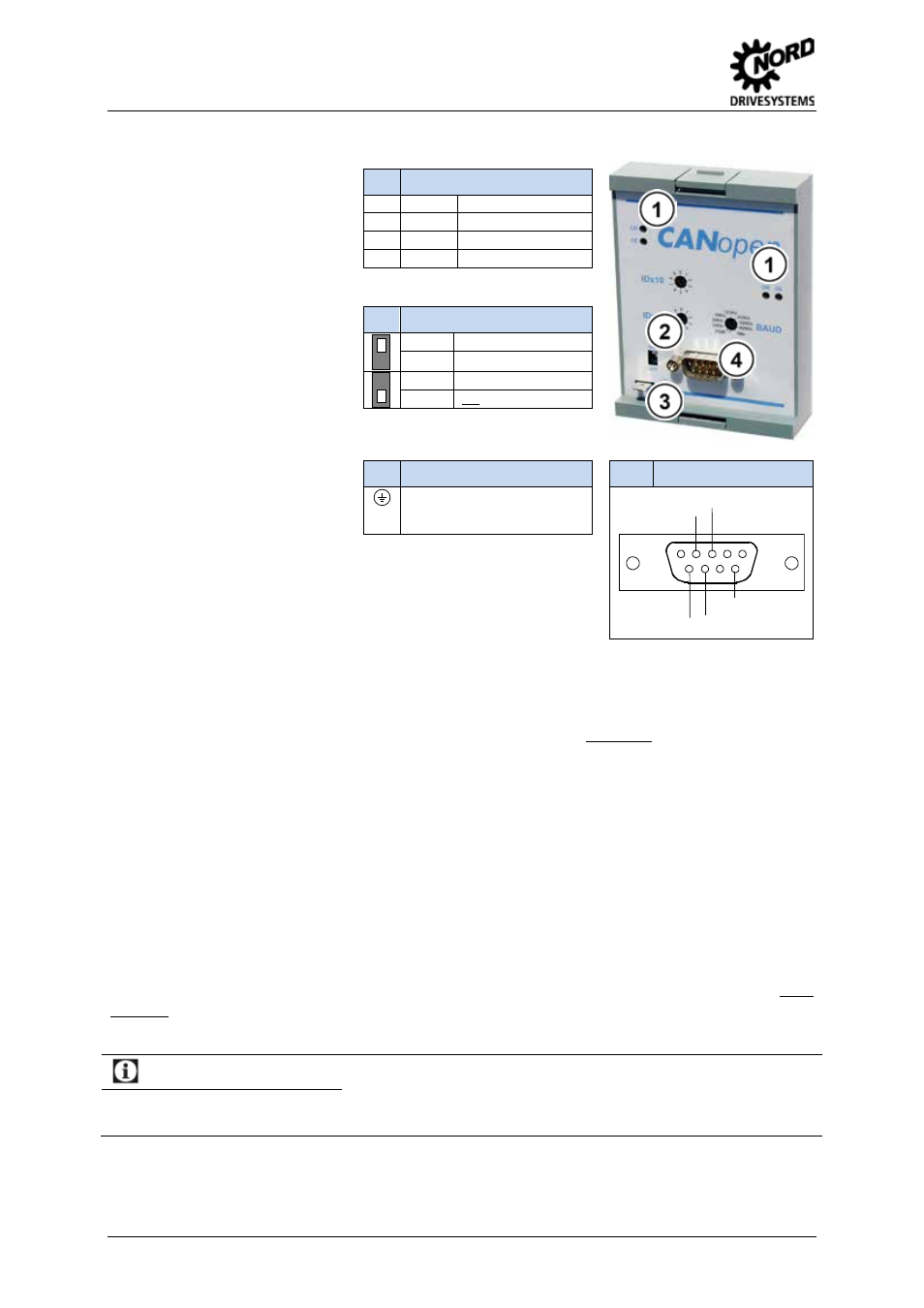 3 canopen module, sk tu1-cao, Canopen module, sk tu1-cao, Information | Rotary coding switches | NORD Drivesystems BU0060 User Manual | Page 24 / 104