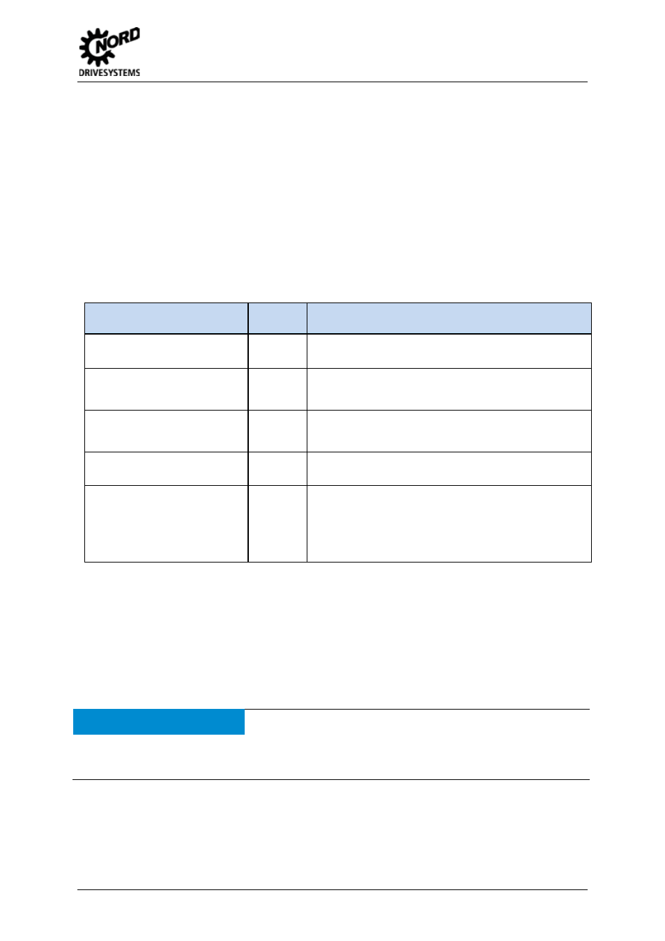 Documentation, Version list, Publisher | Notice, Supplementary operating manual | NORD Drivesystems BU0060 User Manual | Page 3 / 104