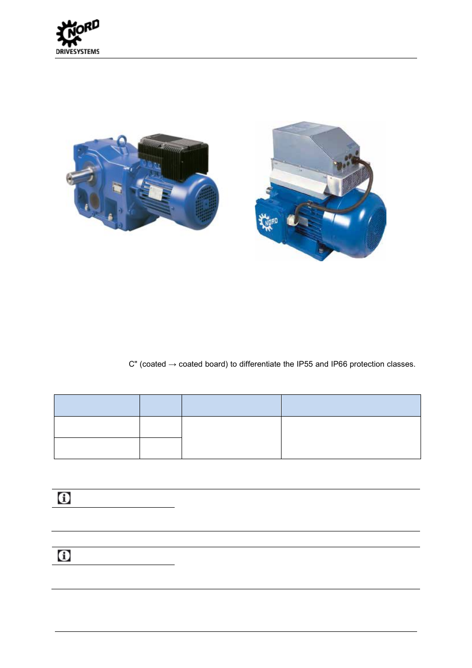 3 modular units trio sk 300e and sk 750e, 1 sk tu2- canopen module, overview, Modular units trio sk 300e and sk 750e | Sk tu2- canopen module, overview, Fig. 6: frequency inverters sk 300e and sk 750e, Table 5: sk tu3-cao, overview of technology units, Information, 2 modules, Ip66 version, Firmware version | NORD Drivesystems BU0060 User Manual | Page 31 / 104