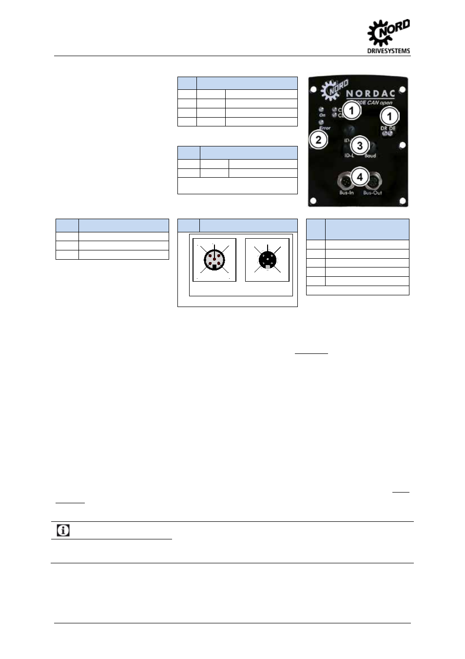 2 canopen module, sk tu2-cao, Canopen module, sk tu2-cao, Information | Rotary coding switches | NORD Drivesystems BU0060 User Manual | Page 32 / 104