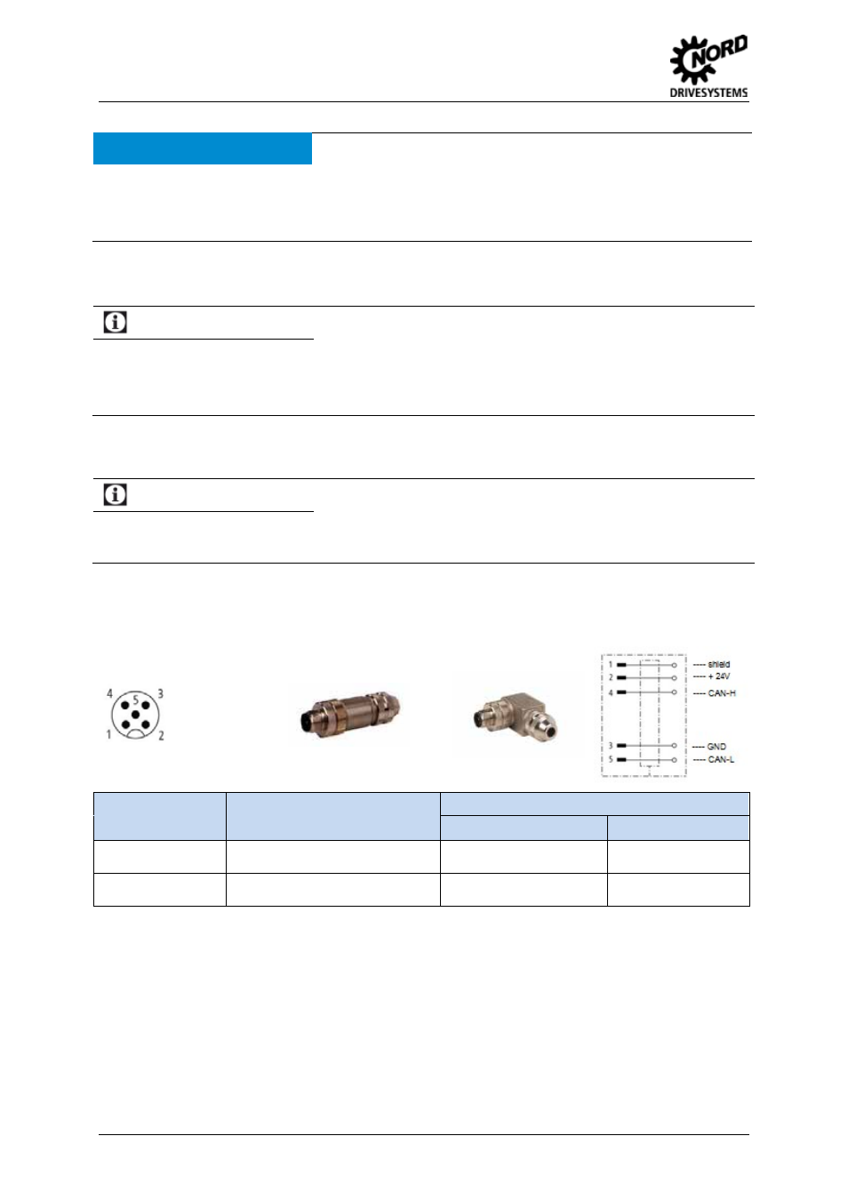 4 recommended connector and accessory components, M12 round plug can connector, M12 connector | Recommended connector and accessory components, Notice, Information, Entry of moisture, Recommendations of products, Connection components | NORD Drivesystems BU0060 User Manual | Page 34 / 104