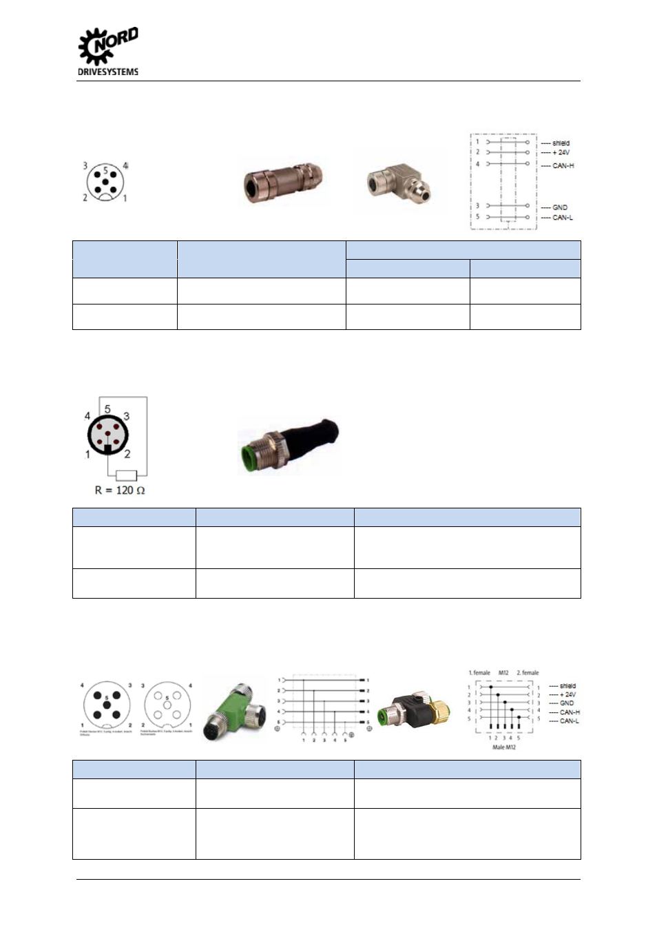 M12 socket, M12 termination resistor, M12- t connectors | 2 modules | NORD Drivesystems BU0060 User Manual | Page 35 / 104