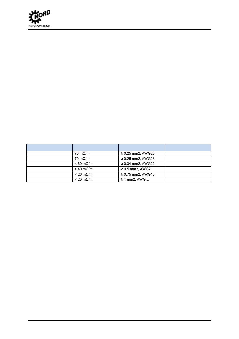 Bus configuration, 1 laying the bus cables, 2 cable material | Laying the bus cables, Cable material, Table 6: transfer speeds versus cable length, 3 bus configuration | NORD Drivesystems BU0060 User Manual | Page 37 / 104