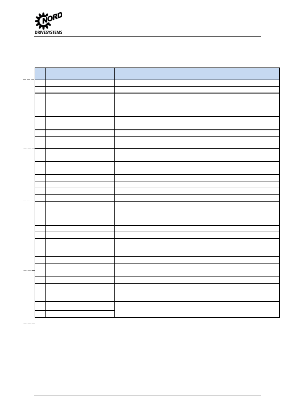 3 status word (zsw), Status word (zsw), Table 8: status word (zsw) | 4 communication and protocol | NORD Drivesystems BU0060 User Manual | Page 41 / 104