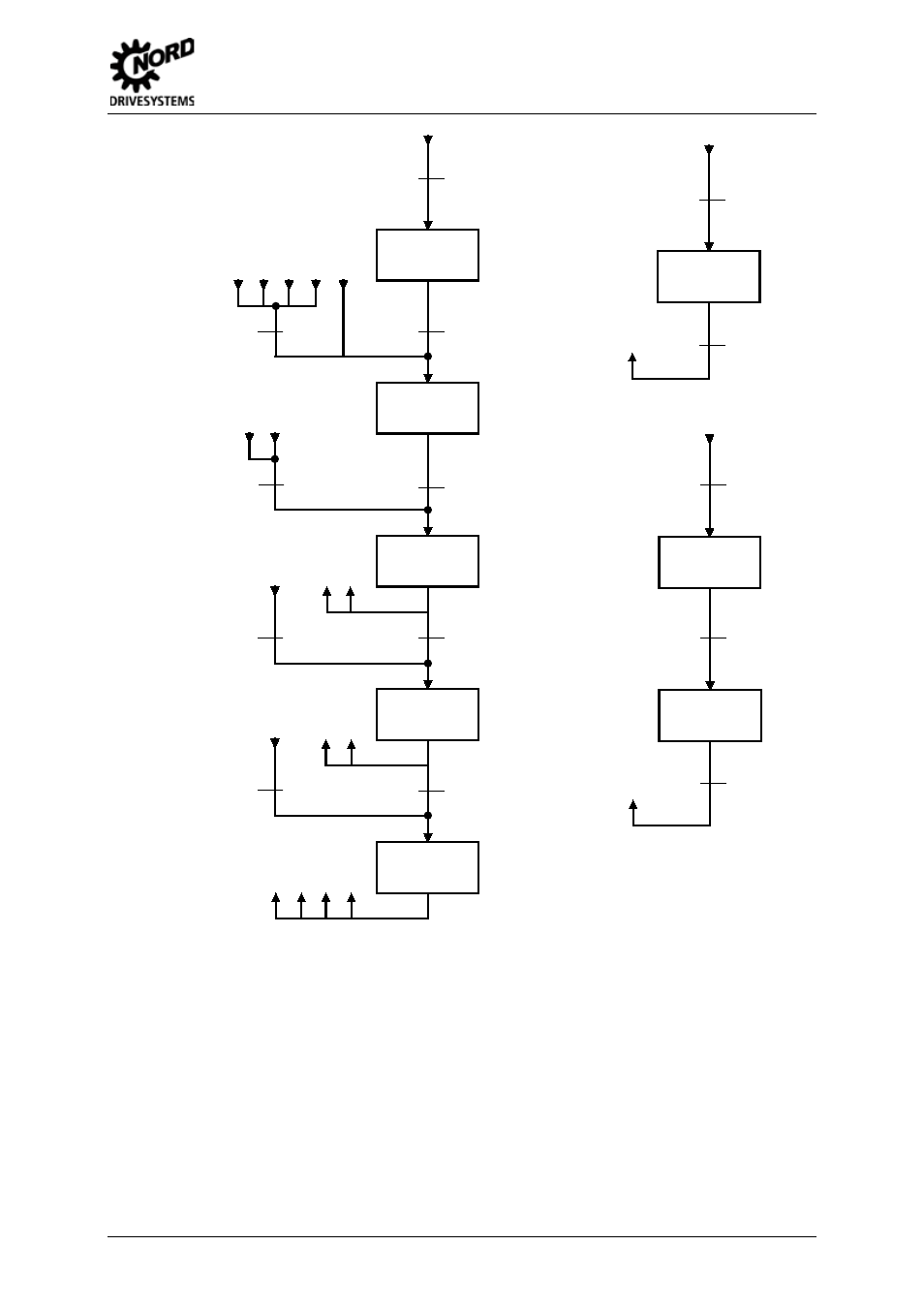 Fig. 8: status machine of the frequency inverter, Internal status machine, 4 communication and protocol | NORD Drivesystems BU0060 User Manual | Page 43 / 104