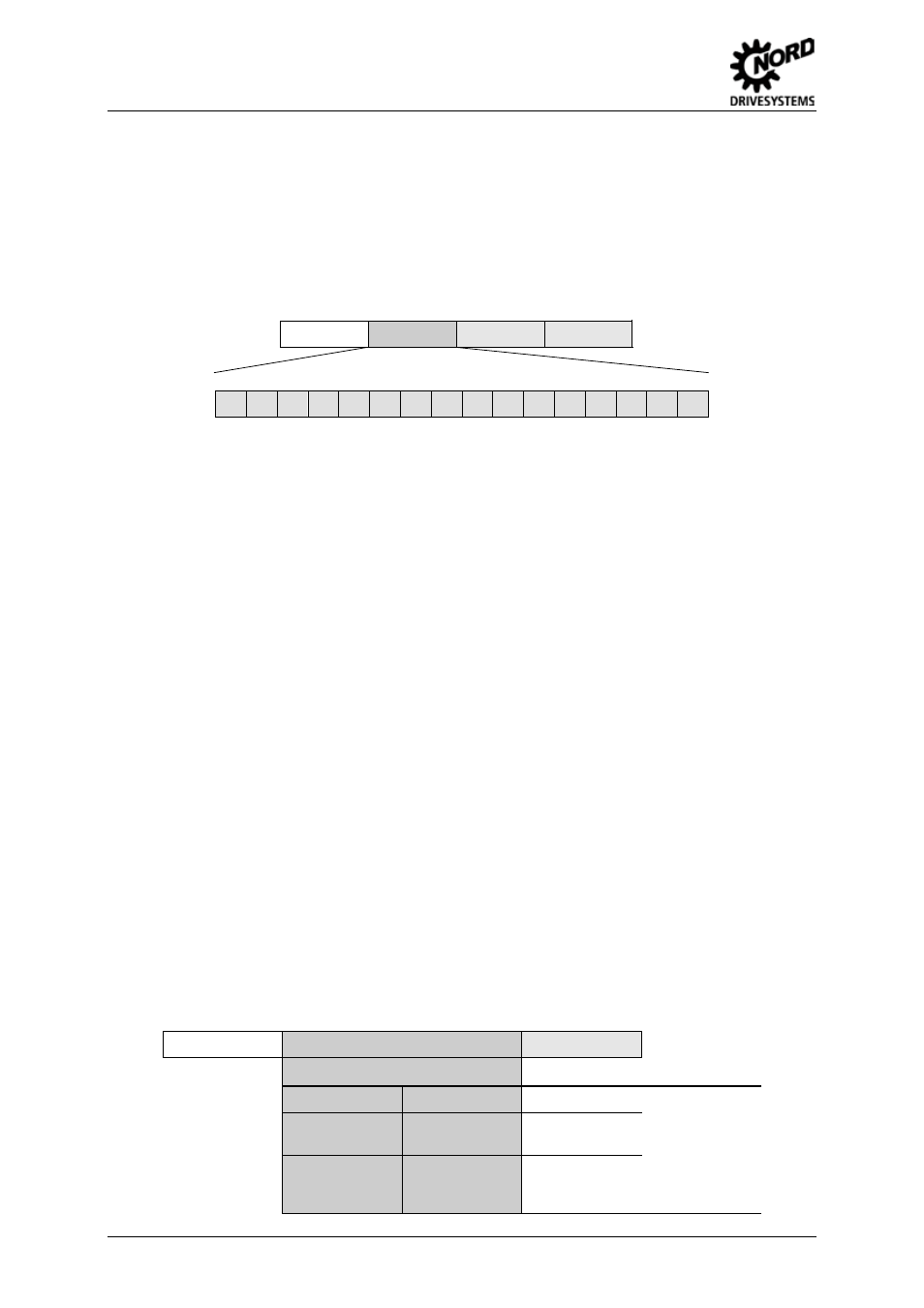 5 setpoint (sw), Setpoint frequency (16 bit), Setpoint position (16 or 32 bit) | Setpoint (sw) | NORD Drivesystems BU0060 User Manual | Page 44 / 104