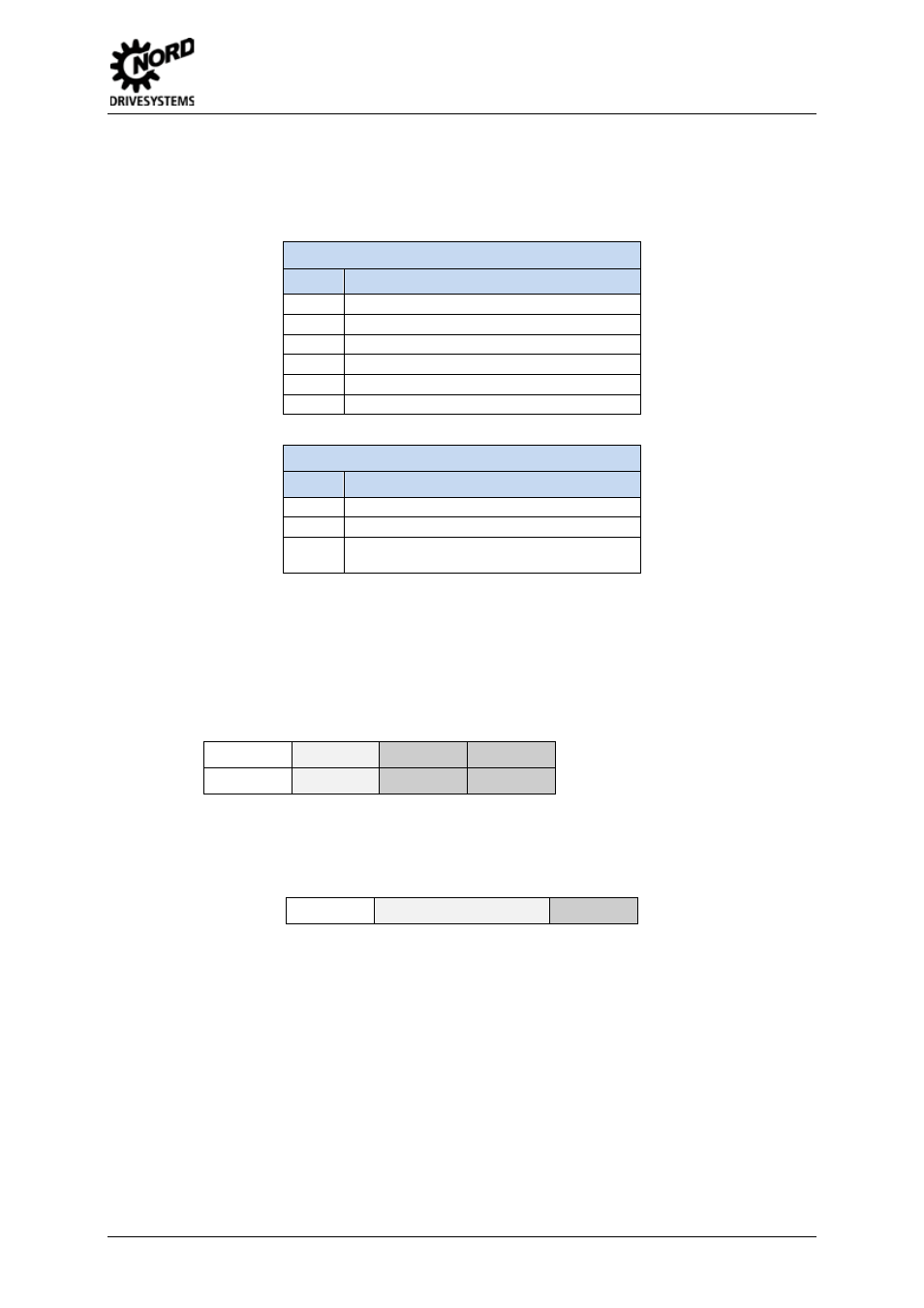 Setpoints 2 and 3, 4 communication and protocol | NORD Drivesystems BU0060 User Manual | Page 45 / 104