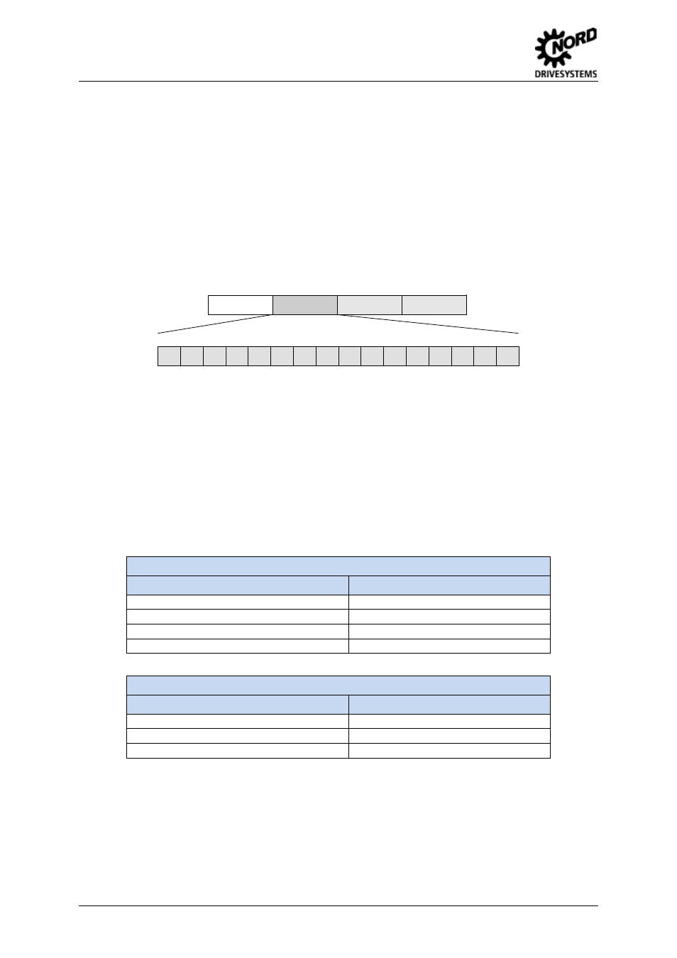 Setpoints 4 and 5, 6 actual value (iw), Actual value (iw) | NORD Drivesystems BU0060 User Manual | Page 46 / 104