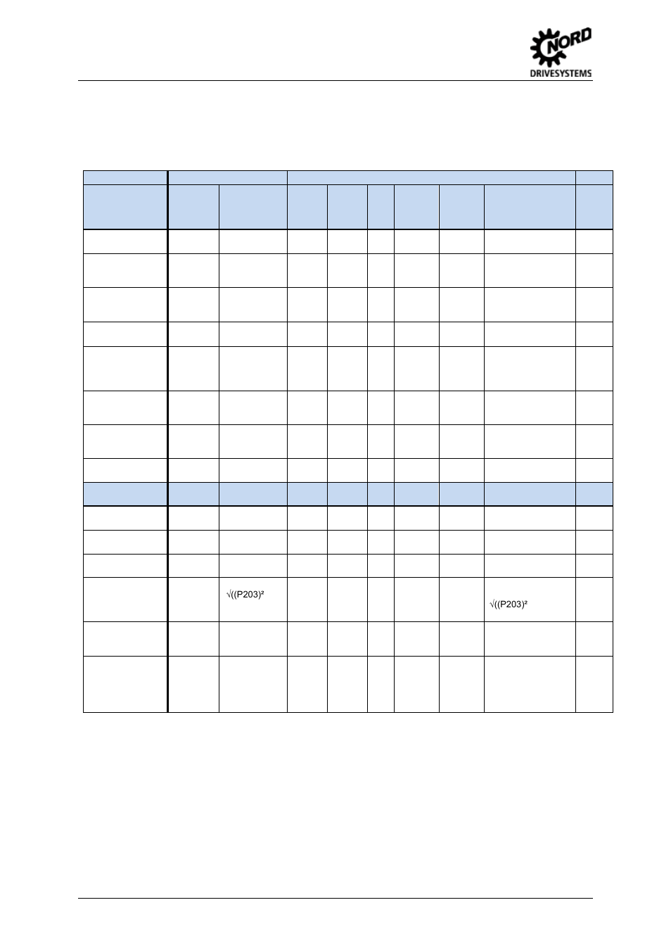 7 standardisation of setpoint / target values, Standardisation of setpoint / target values | NORD Drivesystems BU0060 User Manual | Page 48 / 104