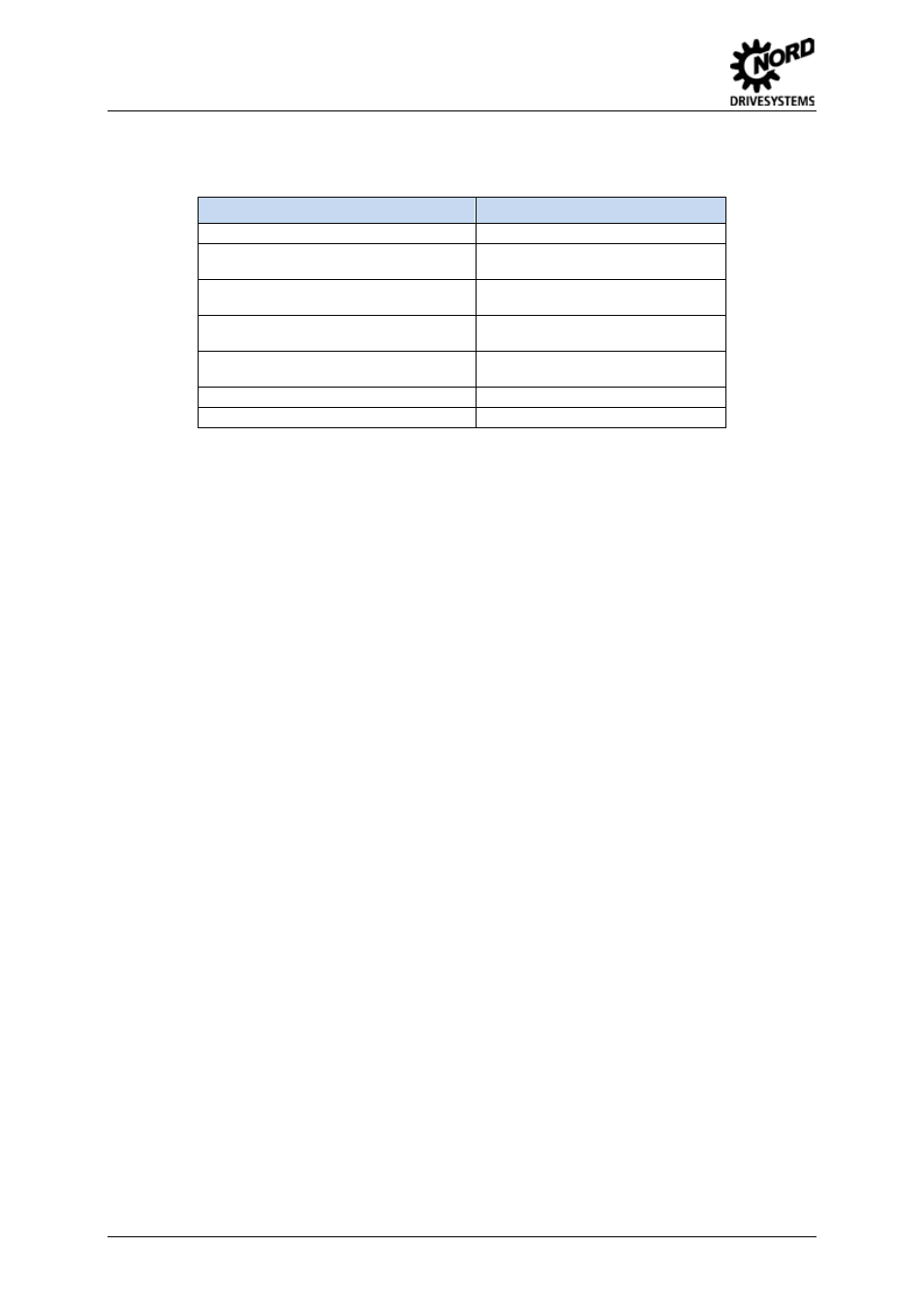 3 identifier example, 4 sequence of data transfer, Identifier example | Sequence of data transfer, Table 11: identifier example | NORD Drivesystems BU0060 User Manual | Page 50 / 104