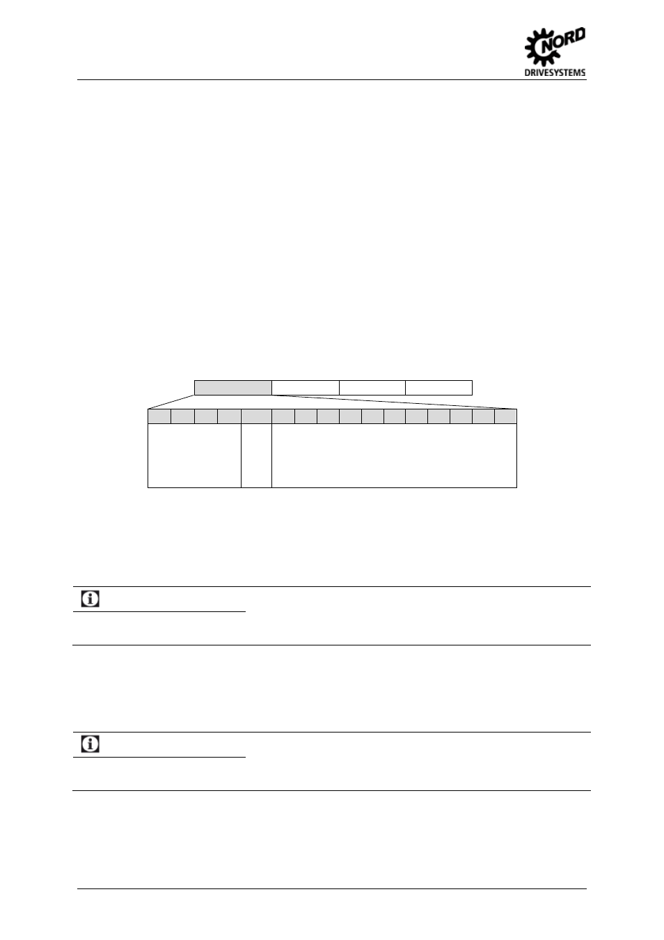 6 parametrerisation in can mode, Parameter label (pke), Parametrerisation in can mode | Information, Parameter number pnu, Labelling: ak | NORD Drivesystems BU0060 User Manual | Page 52 / 104
