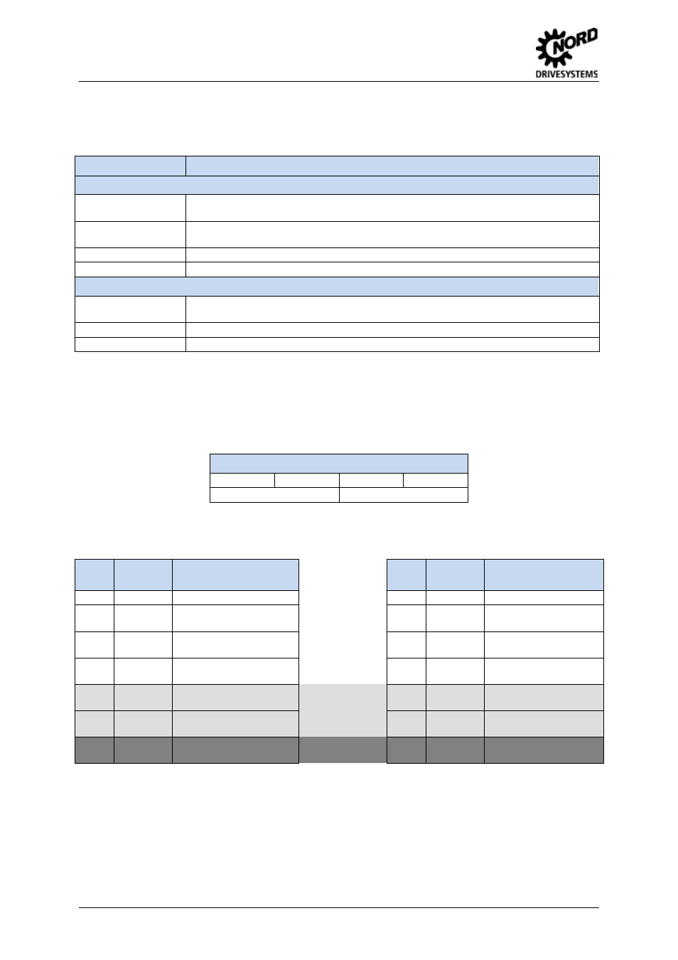 Pdo operating modes (transmission type), Pdo mapping, Table 15: pdo modes | NORD Drivesystems BU0060 User Manual | Page 58 / 104