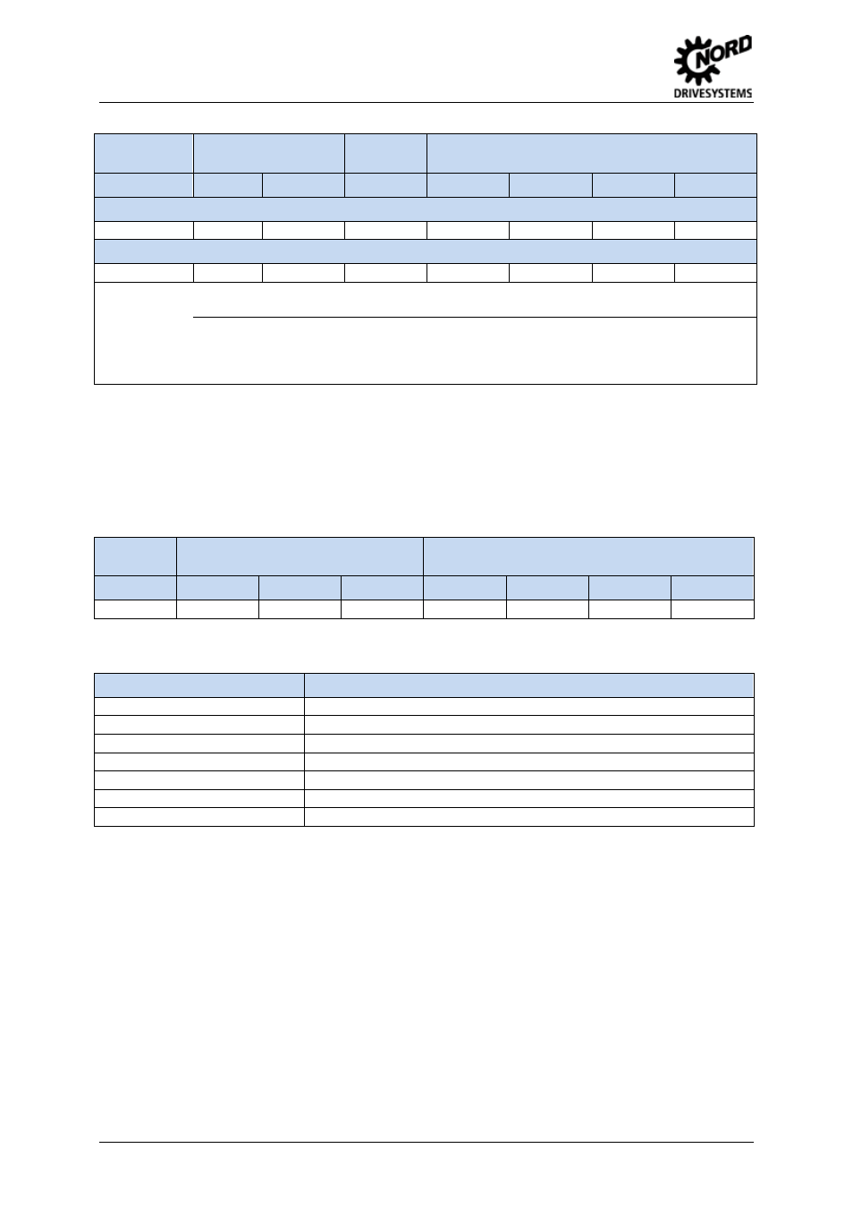 Cancelling of parameter communication (sdo), Table 17: loading parameter data via sdo, Table 19: error codes – parameter communication | NORD Drivesystems BU0060 User Manual | Page 62 / 104