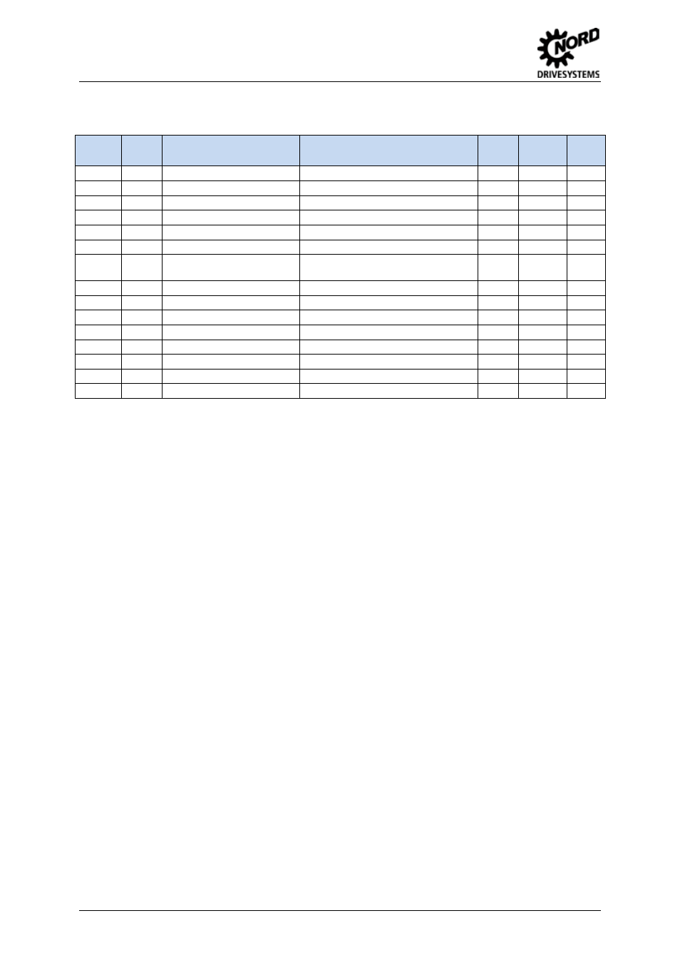 Table 24: object drive profile ds 402 | NORD Drivesystems BU0060 User Manual | Page 66 / 104