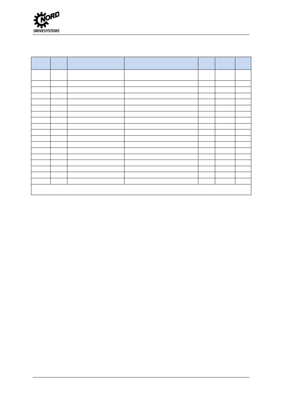 Frequency inverter objects (2000hex - 3003hex ), Table 25: frequency inverter objects, 4 communication and protocol | NORD Drivesystems BU0060 User Manual | Page 67 / 104