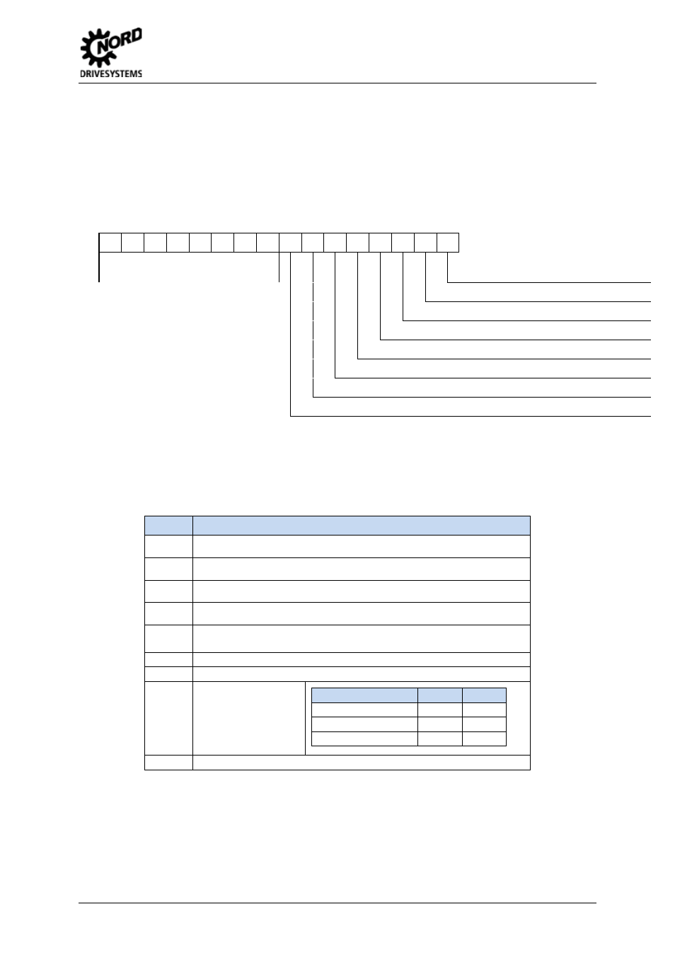 1 status via parameter display, Module status of the technology unit, Status via parameter display | Table 26: cannord/canopen status, parameter p748, 6 operating status messages | NORD Drivesystems BU0060 User Manual | Page 91 / 104
