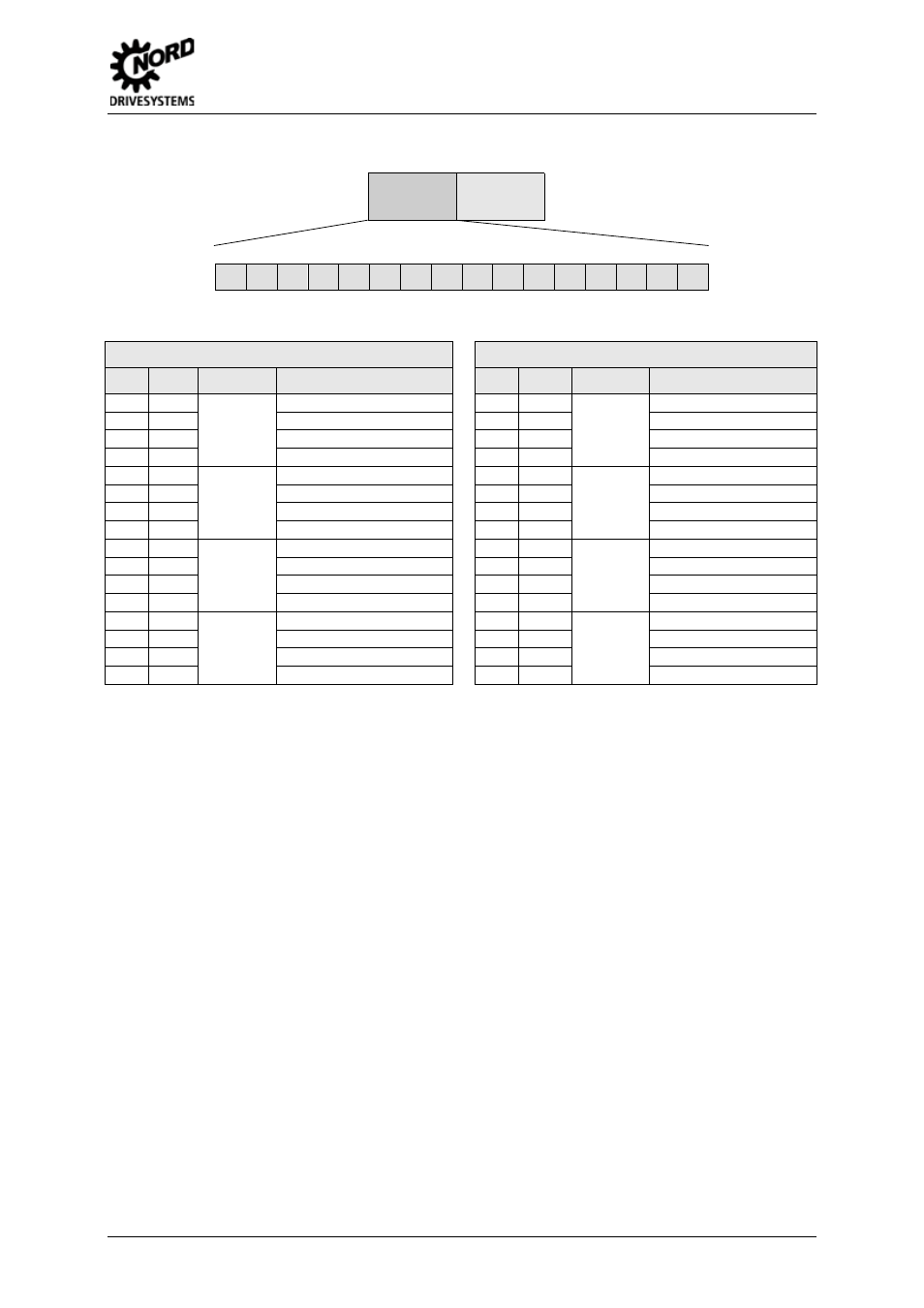 7 examples | NORD Drivesystems BU0060 User Manual | Page 97 / 104